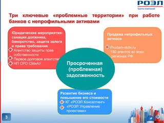 Три ключевые «проблемные территории» при работе
    банков с непрофильными активами

    Юридические мероприятия:                      Продажа непрофильных
    санация должника,                             активов
    банкротство, защита залога
    и права требования                                Prodam-aktiv.ru
     Агентство защиты прав                            150 агентов во всех
     собственности                                     регионах РФ
     Первое долговое агентство
     НП СРО СМиАУ                Просроченная
                                  (проблемная)
                                 задолженность


                            Развитие бизнеса и
                            повышение его стоимости
                              КГ «РОЭЛ Консалтинг»
                               «РОЭЛ Управление
                               проектами»
3
 