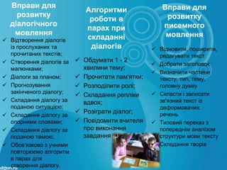 Вправи для                                         Вправи для
                             Алгоритми
    розвитку                                          розвитку
                              роботи в
  діалогічного                                       писемного
                             парах при
   мовлення                                           мовлення
 Відтворення діалогів       складанні
  із прослуханих та           діалогів             Відновити, поширити,
  прочитаних текстів;                               редагувати текст
 Створення діалогів за    Обдумати 1 - 2
                                                   Добрати заголовок
  малюнками;                хвилини тему;
                                                   Визначити частини
 Діалоги за планом;       Прочитати пам'ятки;     тексту, тип, тему,
 Прогнозування            Розподілити ролі;       головну думку
  закінченого діалогу;                             Скласти і записати
                           Складання репліки
 Складання діалогу за      вдвох;                  зв'язний текст із
  поданою ситуацією;                                деформованих
                           Розіграти діалог;       речень
 Складання діалогу за
  опорними словами;        Повідомити вчителя     Типовий переказ з
 Складання діалогу за      про виконання           попереднім аналізом
  поданою темою;            завдання                структури мови тексту
 Обов'язково з учнями                             Складання творів
  повторюємо алгоритм
  в парах для
  створення діалогу.
 