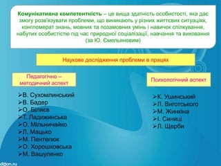 Комунікативна компетентність – це вища здатність особистості, яка дає
 змогу розв'язувати проблеми, що виникають у різних життєвих ситуаціях,
  конгломерат знань, мовних та позамовних умінь і навичок спілкування,
набутих особистістю під час природної соціалізації, навчання та виховання
                          (за Ю. Ємельяновим)


                 Наукове дослідження проблеми в працях

   Педагогічно –
                                                  Психологічний аспект
 методичний аспект

В. Сухомлинський                                  К. Ушинський
В. Бадер                                          Л. Виготського
О. Біляєв                                         М. Жинкіна
Т. Ладижинська                                    І. Синиці
О. Мільничайко                                    Л. Щерби
Л. Мацько
М. Пентелюк
О. Хорошковська
М. Вашуленко
 