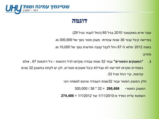 ‫דוגמה‬
                                ‫עובד פרש באוקטובר 0102 בגיל 56 (החל לעבוד בגיל 92)‬

                     ‫בפרישה קיבל עבור 63 שנות עבודתו מענק פטור בסך של 000,003 ₪.‬

                     ‫בשנת 2102 ימלאו לו 76 ויחל לקבל קצבה חודשית בסך של 000,01 ₪.‬

                                                                             ‫פתרון:‬

‫"המענקים הפטורים" עבור 23 שנות עבודה שקדמו לגיל הזכאות – גיל הזכאות 76 , אולם‬    ‫1.‬
‫בשנתיים שקדמו לפרישה לא עבד/לא קיבל מענקים פטורים, לכן יש לקחת בחשבון 23 שנים‬
                                                      ‫קודמות, קרי החל מגיל 33.‬

                          ‫חלק המענק הפטור עבור 23שנות העבודה שיכנס לנוסחה הנו:‬

                                 ‫666,662 = 23 * 63 / 000,003‬     ‫המענק הפטור-‬

                         ‫השפעת עלית המדד מ-0102/11/1 ועד 2102/1/1 = 684,472‬
 