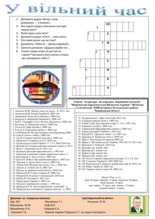 1. Доповніть рядок «Вітер з гаєм
       розмовляє ... з осокою».
                                                                                            III
    2. Яке судно згадує у вивчених сьогодні                                        1
       творах поет?
    3. Який садок коло хати?                                                2                E
    4. Доповніть рядок «Сім'я ... коло хати».
    5. Хто окрім дівчат ще не спав?
    6. Доповніть: «Реве та ... Дніпр широкий».                                          3    В
    7. Закінчіть речення: «Додолу верби гне ...».
    8. З якого твору слова «А що там за                                           4          Ч
        горою? Там мають бути залізні стовпи,
        що підпирають небо»?
                                                                   5                         E

                                                                        6                    H

                                                                        7                    К

                                                              8                              0



                                                            Список літератури, що передана Державним закладом
                                                          "Національна парламентська бібліотека України" бібліотеці
                                                             Селятинської ЗОШ-інтернату Путильського району
 1. Алексєєв Ю.М. Думать, сіять, не ждать... К. 2011 -1шт                   Чернівецької області
 2. Алексєєв Ю.М. Історія України К. 2005-1шт
 3. Арканова 0. Психологія взаємин к. 2009-1шт
 4. Безручко 0. Невідомий Довженко к. 2008-1шт                    31. Пуздровський Є. Дари лісів Сімф. 2011-1шт
 5. Блій Г. Географія: Світи. Регіони. Концепти к. 2004-1шт       32. Словацькі народні казки к. 2004-1шт
 6. Бутченко Л. Дива рідної землі к. 2008-1шт                     33. Тойнбі А.Дж. Дослідження історії. Т. 1-2 к. 1995 -2шт
 7. Гоголь М. Тарас Бульба к. 2009-1шт                            34. Українки в історії к. 2004-1шт
 8. Голота Л. Епізодична пам'ять к. 2007-1шт                      35. Український орфографічний словник к. 2009-1шт
 9. Голубчиков М. На другом берегу утра Кіровоград 2009-          36. Уряди незалежної України к. 2010-1шт
 10. Гоян Я. Світло з неба к. 2008-1шт                            37. Фурдуй Р.С. Прелесть тайньї - 2 к. 2001-1шт
 11. Гук В. Синдром дитячих спогадів к. 2008-1шт                  38. Харченко П. Тройзілля: пісні к. 1999-1шт
 12. Довженко 0. Україна в огні X. 2010-1шт                       39. Чйон Г. Русь вікінгів Ставангер 2009-1шт
 13. Енциклопедія історії України. Т. 1-7 к. 2003-2010-7шт        40. Шаров І. 100 особистостей України, 1991-2011 К. 2011-1шт
 14. Жиляєв І.Б. Словник-довідник основних понять к. 2011-        41. Шевченко Т. Кобзар К. 2010-1шт
 15. Ібсен Г. Ляльковий дім X. 2011-1шт                           42. Брошури укр. мовою -4шт
 16. Калевала: фінський народний епос к. 1995-1шт                 43. Брошури рос. мовою 1шт
 11. Короткий тлумачний словник української мови к. 2             44. Журнали укр. мовою 3шт
 18. Костецький А. Хочу літати к. 2007-1шт                        45. Журнали рос. мовою 7шт
 19. Куліш П. Повість про український народ к. 2005-1шт           46. СD: Золоті сторінки української культури. Т. 2, 3 К. 2шт
 20. Лемешко Т. Душа замість мене к. 2008-1шт                     47. СD: Словники України К. 2001-2009 3шт
 21. Лобова О.В. Музичне мистецтво. 5 кл. к. 2005-3шт             48. СD: Радушинська 0. Намисто українських свят К. 2010 1шт
 22. Лондон Д. Лунньй лик X. 2008-1шт                             49. СD: Міфи України К. 2008 1шт
 23. Молодь за здоровий спосіб життя к. 2010-1шт                  50. СD: Тварини нашої планети К. 2006 1шт
 24. Мушкетик Ю. Смерть Сократа X. 2008-1шт
 25. Некрасов В. В окопах Сталинграда X. 2010-1шт
 26. Несбьо Ю. Нетопир X. 2011-1шт                                                       Всього 73шт. в т.ч.:
 27. Перші уряди України к. 2007-1шт                                    книг-50 прим.; брошур - 5 прим.; журналів -10 прим.;
 28. Польсько-український словник л. 1998-1шт                                          інших видань - 8 прим.
 29. Пройдаков Е.М. Англо-український тлумачний... к.                      укр. мовою - 57 прим.; рос. мовою - 12 прим.;
 30. Профілактика злочинності і проявів насилля... к. 2007-                           іншими мовами - 4 прим.
 1шт

Дякуємо за створення випуску :                       ВІДПОВІДАЛЬНИЙ ЗА ВИПУСК :
Хар М.Г.                Михайлюк Т.І.                    Рогозняк В. М.
Максімову М.М.          Кефі В.П.
Михайлюку О.Я.         Гайдеєві Є.К.
Григоряк Г.В.           Окрема подяка Гайдеєву С.Г. за надані матеріали.
 
