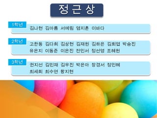 정근상
1학년
      김나현 김아름 서예림 염지훈 이바다

2학년
      고한동 김다희 김상현 김재원 김하은 김회엽 박승진
      유은지 이동준 이은진 전인서 정선영 조혜원

3학년
      권지선 김민재 김우진 박은아 장경서 정인혜
      최세희 최수연 황지현
 