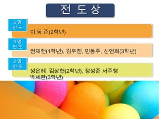 전 도상
5명
전도
     이 동 준(2학년)
3명
전도
     권재헌(1학년), 김우진, 민동주, 신연희(3학년)
2명
전도
     성은혜 김상현(2학년), 정성준 서주형
     박세환(3학년)
 