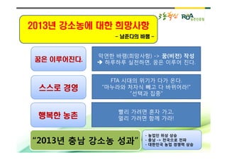 2013년
2013년 강소농에 대한 희망사항
                 - 남준다의 바램 -



             막연한 바램(희망사항) -> 꿈(비전) 작성
    이루어진다.
 꿈은 이루어진다.    하루하루 실천하면, 꿈은 이루어 진다.


               FTA 시대의 위기가 다가 온다.
 스스로 경영      “마누라와 처자식 빼고 다 바뀌어라!”
                     “선택과 집중”


                 빨리 가려면 혼자 가고,
 행복한 농촌          멀리 가려면 함께 가라!


                         - 농업인 위상 상승
“2013년 충남 강소농 성과”        - 충남 -> 전국으로 전파
                         - 대한민국 농업 경쟁력 상승
 