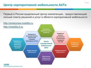 Центр корпоративной мобильности АйТи

Первый в России выделенный Центр компетенции, предоставляющий
полный спектр решений и услуг в области корпоративной мобильности

http://enterprise-mobility.ru
http://mobility.it.ru
                                                         Концепция,
                                                       Дорожная карта,
                                                          Стратегия
                                                                            Разработка
                                     Внедрение и
                                                                             политик,
                                  интеграция бизнес-
                                                                           регламентов
                                     приложений
                                                                          и технических
                                      и базовых
                                                                            стандартов
                Разработка и      прикладных систем        Центр              ИТ и ИБ
                 интеграция                                                               Аутсоурсинг и
                                                       корпоративной
                 мобильных                                                                 техническая
                прикладных                              мобильности                        поддержка
                  решений                                  АйТи
                                   Инфраструктура                        Информационная
                                    мобильности                            безопасность


                                                        Обеспечение
                                                        мобильными
                                                        устройствами



Центр корпоративной мобильности
 
