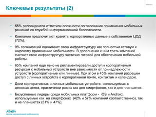 Ключевые результаты (2)


   • 55% респондентов отметили сложности согласования применения мобильных
        решений со службой информационной безопасности.
   • Компании предпочитают хранить корпоративные данные в собственном ЦОД
        (69%).
   • 9% организаций оценивают свою инфраструктуру как полностью готовую к
        широкому применению мобильности. В дополнение к ним треть компаний
        считают свою инфраструктуру частично готовой для обеспечения мобильной
        работы.
   • 65% компаний еще явно не регламентировали доступ к корпоративным
        ресурсам с мобильных устройств вне зависимости от принадлежности
        устройств (корпоративные или личные). При этом в 45% компаний разрешен
        доступ с личных устройств к корпоративной почте, контактам и календарю.
   • Доли корпоративных и личных мобильных устройств, используемых в
        деловых целях, практически равны как для смартфонов, так и для планшетов.
   • Безусловные лидеры среди мобильных платформ - iOS и Android,
        используемые как на смартфонах (42% и 57% компаний соответственно), так
        и на планшетах (51% и 47%).


Центр корпоративной мобильности
 