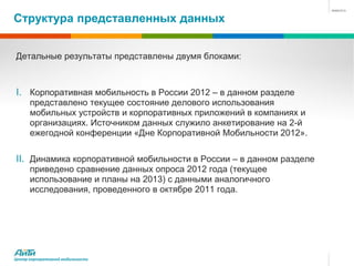 Структура представленных данных


Детальные результаты представлены двумя блоками:



I. Корпоративная мобильность в России 2012 – в данном разделе
      представлено текущее состояние делового использования
      мобильных устройств и корпоративных приложений в компаниях и
      организациях. Источником данных служило анкетирование на 2-й
      ежегодной конференции «Дне Корпоративной Мобильности 2012».

II. Динамика корпоративной мобильности в России – в данном разделе
      приведено сравнение данных опроса 2012 года (текущее
      использование и планы на 2013) с данными аналогичного
      исследования, проведенного в октябре 2011 года.




Центр корпоративной мобильности
 
