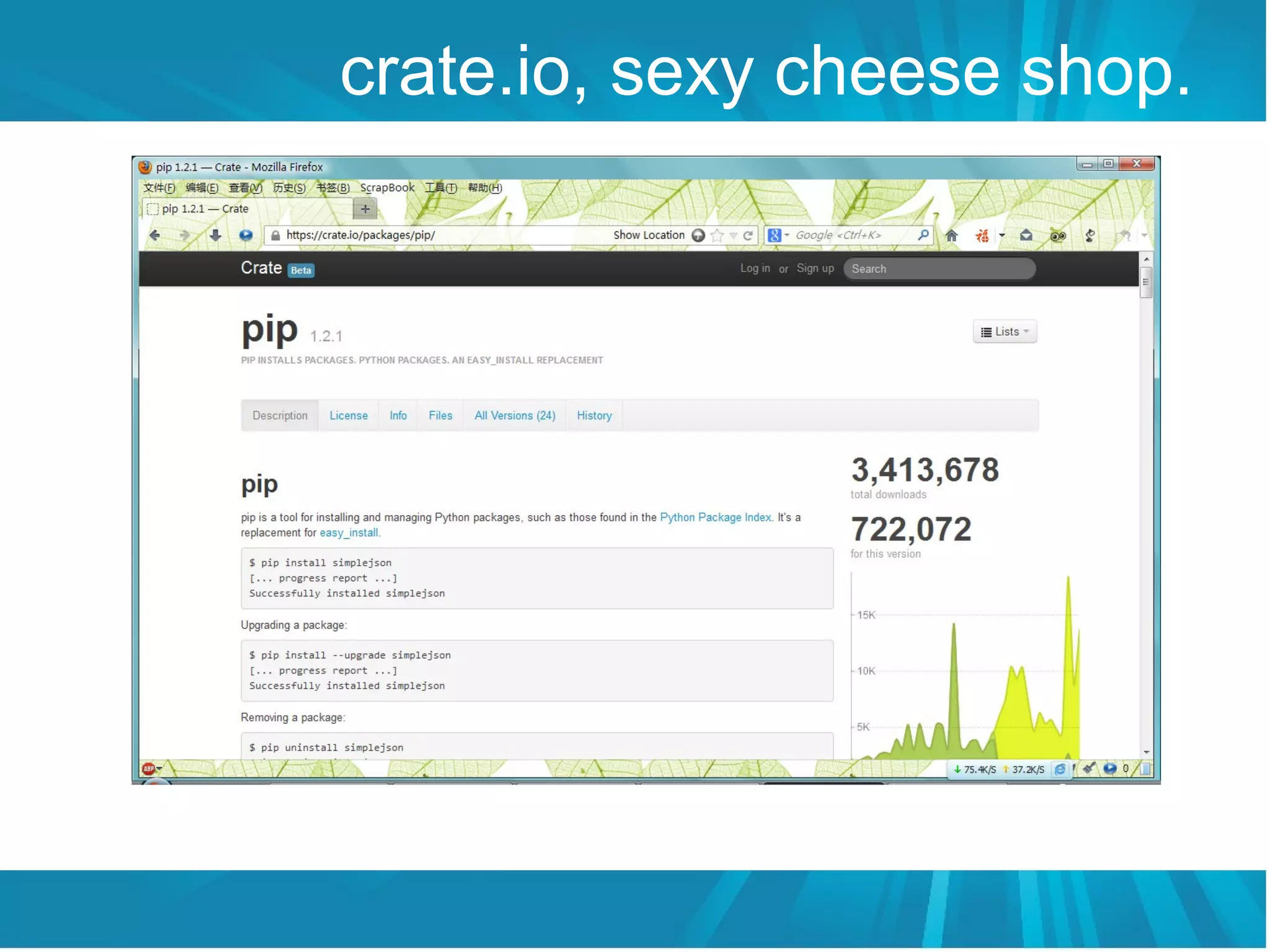 crate.io, sexy cheese shop.
 