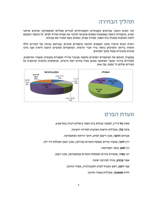‫דבר הפרס הועבר בערוצים מקצועיים ותקשורתיים למורים מעולים למתמטיקה ומדעים מרחבי‬
‫הארץ. מועמדות הוגשה באמצעות טפסים שהביאו לביטוי את אמות המידה לפרס. כל מועמד התבקש‬
                ‫להציג המלצות ממנהל בית הספר, ממורה עמית, ומאדם נוסף המכיר את עבודתו.‬
‫וועדת הפרס איתרה מתוך הטפסים חמישה מועמדים סופיים. עבודתם בכיתה של המורים הללו‬
‫תועדה בוידאו והסרטים נותחו בידי חברי הוועדה. המועמדים הסופיים הוזמנו לראיון שבו נדונו‬
                                                      ‫סוגיות פדגוגיות שעלו מתוך הסרטים.‬
‫במקביל, דמותם של המועמדים הסופיים נחשפה בציבור על-ידי תקשורת מקומית ובעמוד הפייסבוק.‬
‫תלמידים בהווה ובעבר השתתפו באופן פעיל בחוות דעת חיובית, ובהמלצות נלהבות ומרגשות על‬
                                                         ‫המורים שלהם (ר' נספח, עמ' 6-4).‬




                         ‫קארן טל (יו"ר), לשעבר מנהלת בית הספר ביאליק-רוגוזין בתל-אביב.‬
                                      ‫מיכל בלר, מנכ"לית הרשות הארצית למדידה והערכה.‬
                                ‫אברהם הרכבי, מכון וייצמן למדע, חוקר הוראת המתמטיקה.‬
               ‫ירון להבי, מכשיר מורים ומפתח חומרים בפיזיקה, מכון ויצמן ומכללת דוד ילין.‬
                                                               ‫רון לשם, סופר ותסריטאי.‬
                         ‫יוני עמיר, מכשירת מורים ומפתחת חומרים במתמטיקה, מכון ויצמן.‬
                                                       ‫אשר קרביץ, מורה לפיזיקה וסופר.‬
                                  ‫עפר רימון, ראש המנהל למדע ולטכנולוגיה, משרד החינוך.‬
                                                   ‫דלית שטאובר, מנכ"לית משרד החינוך.‬


                                            ‫3‬
 