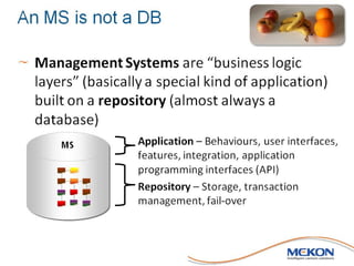 Single Management System Choosing a CMS: One Management System to Rule Them All? | PDF