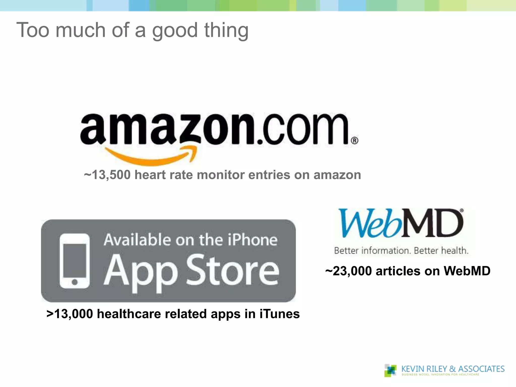 Too much of a good thing




         ~13,500 heart rate monitor entries on amazon




                                               ~23,000 articles on WebMD


   >13,000 healthcare related apps in iTunes
 