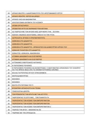 63 ΑΡΧΑΙΟ ΘΕΑΤΡΟ: Η ΔΙΑΧΡΟΝΙΚΟΤΗΤΑ ΤΟΥ ΑΡΙΣΤΟΦΑΝΙΚΟΥ ΕΡΓΟΥ
64 ΑΡΧΑΊΟ ΘΈΑΤΡΟ: ΛΌΓΟΣ ΚΑΙ ΔΡΆΣΗ
65 ΑΡΧΑΙΟΙ ΛΑΟΙ ΚΑΙ ΜΑΘΗΜΑΤΙΚ...