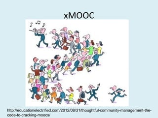 хМООС




http://educationelectrified.com/2012/08/31/thoughtful-community-management-the-
code-to-cracking-moocs/
 