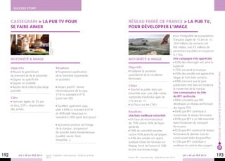 success story



      cassegrain > La Pub TV pour                                                                 Réseau Ferré de France > La Pub TV,
      se faire aimer                                                                              pour développer l’image
                                                                                                                                                             Sur l’intégralité de la population
                                                                                                                                                           française (âgée de 15 ans et +),


                                          Dufresne-Corrigan
                                                                                                                                                           264 millions de contacts ont
                                                                                                                                                           été créées, soit 43 millions de
                                          Scarlett




                                                                                                                                                W Atjust
                                                                                                                                                           personnes touchées en moyenne
                                                                                                                                                           6,1 fois.
      Notoriété & image                                                                           Notoriété & image                                        Une campagne très appréciée
                                                                                                                                                             83% des interrogés ont aimé la
                                                                                                  Objectifs                                                publicité.
      Objectifs                                               Résultats
                                                                                                    Expliquer la prouesse                                    75% ont aimé la musique. 
       Réussir le grand écart                                  Progression significative
                                                                                                                                                             93% des sondés ont apprécié le




                                                                                                                                                                                                  études de cas complète à retrouver sur snptv.org
      du premium et de la proximité.                          de la notoriété (spontanée          quotidienne de la circulation
                                                                                                  ferroviaire.                                             slogan et l’ont bien compris.
       Gagner en spécificité.                                 et assistée).
                                                                                                                                                             68% trouvent que le spot
       Gagner en visibilité.
                                                                                                  Cibles                                                   publicitaire met bien en évidence
       Auprès de la cible la plus large                         Impact positif : bonne
                                                                                                   Toucher le public dans son                              la modernité de la marque.
      possible.                                               reconnaissance de la copy,
                                                                                                  ensemble avec une cible média                            Une connaissance du rôle
                                                              51% vs standard à 47%
                                                                                                  composée d’individus âgés de                             de RFF renforcée
      Cible                                                   (post test KR).
                                                                                                  «15 ans et +».                                             86% considère que RFF
       Femmes âgées de 35 ans
                                                                                                   Un focus sur les CSP+.                                  développe un réseau performant
      et plus, CSP+, responsables                              Excellent agrément copy :
                                                                                                                                                           des lignes TGV.
      des achats.                                             plaît à 68% vs standard à 61%
                                                                                                  Résultats                                                  84% que RFF contribue à
                                                              et 40% plaît beaucoup vs
                                                                                                  Une bien meilleure notoriété                             moderniser le réseau ferroviaire.
                                                              standard à 28% (post test Ipsos).
                                                                                                   Un taux de reconnaissance                                 83% que RFF a un rôle essentiel
                                                                                                  de 75% contre 56% de façon                               dans l’évolution du transport
                                                               Activation positive de l’image
                                                                                                  générale.                                                ferroviaire.
                                                              de la marque : progression
                                                                                                   59% de notoriété assistée                                 82% que RFF construit le réseau
                                                              de tous les items fondamentaux
                                                                                                  contre 45% avant la campagne.                            ferroviaire de demain tout en
                                                              (qualité, savoir-faire,
                                                                                                   44% des sondés ont appris                               construisant celui d’aujourd’hui.
                                                              empathie…).
                                                                                                  quelque chose de nouveau sur                               72% que RFF contribue à
                                                                                                  Réseau Ferré de France et 70%                            améliorer le confort des usagers.
                                                                                                  en ont une bonne image.
                                                                                                                                                                                                   @
192         LES + DE LA TÉLÉ 2013   Source : Cassegrain– www.snptv.org – Etude de cas février
                                    2012.                                                         Source : RFF– www.snptv.org – Etude de cas mars 2012.
                                                                                                                                                                   LES + DE LA TÉLÉ 2013          193
 