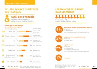 Perception et usages des mÉdias



     Tv : 2ème source de détente                                                                      Les français et le sport
     des français                                                                                     dans les médias

                   40% des Français
                   déclarent que regarder la TV                                                       8 Français sur 10
                   est l’activité qui les détend le plus.                                             suivent le sport dans les médias.

     Quelles sont les deux activités
     qui vous détendent le plus ?                                                                                             des Français suivent des événements sportifs
        en premier    au total
              Faire du sport    27%
                                                                           En particulier...
                                                                   41% les hommes (52%)
                                                                                                        81%                   Encore plus
                                                                                                                              les hommes (86%)
                                                                       les PCS + (48%)                                        ceux pour lesquels le sport est une passion (91%)


      Regarder la télévision    17%                                40% les hommes (44%)
                                                                       les 65 ans et plus (51%)                               uniquement les grands événements

                         Lire   19%                                35%
                                                                           les femmes (43%)
                                                                                                       37%                    Encore plus
                                                                                                                              les femmes (42%)
                                                                           les 50 ans et plus (47%)

                                                                                                                              régulièrement
     Ecouter de la musique      17%                                32% les 18-24 ans (55%)
                                                                                                                              Encore plus

             Faire la cuisine   10%                                24% les femmes (28%)
                                                                                                       27%                    les hommes (40%)
                                                                                                                              les foyers avec enfants (29%)
                                                                                                                              ceux pour lesquels le sport est une passion (45%)


         Surfer sur Internet,    6%
                                                                       les hommes (18%)
                                                                   15% les 18-24 ans (22%)
     sur les réseaux sociaux
                                                                                                       17%                    rarement

          Faire du shopping      4%                                11% les femmes (16%)

                                                                                                      Source : Tns Sofres / PMU - Observatoire des Loisirs - Base :
                                                                                                      Français âgés de 18 ans et plus (n=962) – Q. Suivez-vous
48          LES + DE LA TÉLÉ 2013     Source : Tns Sofres / PMU - Observatoire des Loisirs - Base :
                                      Français âgés de 18 ans et plus (n=962) – Novembre 2012.
                                                                                                      le sport dans les médias (télévision, presse, radio, internet,
                                                                                                      etc.)  ? - Novembre 2012.
                                                                                                                                                                       LES + DE LA TÉLÉ 2013   49
 