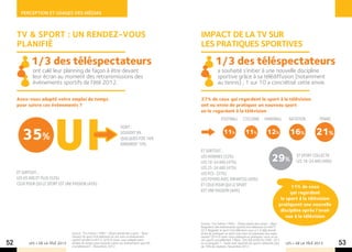 Perception et usages des mÉdias



     Tv & sport : un rendez-vous                                                                   IMPACT DE LA TV SUR
     planifié                                                                                      LES PRATIQUES SPORTIVES

            1/3 des téléspectateurs                                                                           1/3 des téléspectateurs
             ont calé leur planning de façon à être devant                                                      a souhaité s’initier à une nouvelle discipline
             leur écran au moment des retransmissions des                                                       sportive grâce à sa télédiffusion (notamment
             événements sportifs de l’été 2012.                                                                 au tennis) ; 1 sur 10 a concrétisé cette envie.

     Avez-vous adapté votre emploi du temps                                                        27% de ceux qui regardent le sport à la télévision
     pour suivre ces événements ?                                                                  ont eu envie de pratiquer un nouveau sport
                                                                                                   en le regardant à la télévision
                                                                                                                   football         cyclisme         handball         natation         tennis



       35%
                                                                        Dont :	
                                                                        Souvent 9%
                                                                        Quelques fois 16%
                                                                                                                     11%              11%              12%             16%            21%
                                                                        Rarement 10%
                                                                                                   Et surtout…
                                                                                                   les hommes (32%)
                                                                                                   les 18-24 ans (47%)                                     29%             st sport collectif
                                                                                                                                                                           les 18-24 ans (48%)
                                                                                                   les 25-34 ans (47%)
     Et surtout…                                                                                   les PCS- (37%)
     les 65 ans et plus (52%)                                                                      les foyers avec enfant(s) (40%)
     ceux pour qui le sport est une passion (45%)                                                  Et ceux pour qui le sport                                           11% de ceux
                                                                                                   est une passion (44%)                                               qui regardent
                                                                                                                                                                  le sport à la télévision
                                                                                                                                                                 pratiquent une nouvelle
                                                                                                                                                                  discipline après l’avoir
                                                                                                                                                                     vue à la télévision
                                                                                                   Source : Tns Sofres / PMU - Observatoire des Loisirs - Base :
                                                                                                   Regardent des événements sportifs à la télévision (n=697)
                                                                                                   Q12 Regarder le sport à la télévision vous a-t-il déjà donné
                                   Source : Tns Sofres / PMU - Observatoire des Loisirs - Base :   envie de pratiquer un sport que vous ne pratiquiez pas aupa-
                                   Suivent du sport à la télévision et ont suivi un événement      ravant? Q14 Et avez-vous pratiqué ou pratiquez-vous ce ou
                                   sportif cet été (n=671). Q10 Et avez-vous adapté votre          ces sports actuellement ? Base : Ont été incité (n=189) : Q13
52         LES + DE LA TÉLÉ 2013   emploi du temps pour pouvoir suivre ces événements sportifs
                                   à la télévision? - Novembre 2012.
                                                                                                   Le ou lesquels ? - Seuls sont reportés les sports obtenant plus
                                                                                                   de 10% de citations. Novembre 2012.
                                                                                                                                                                     LES + DE LA TÉLÉ 2013       53
 