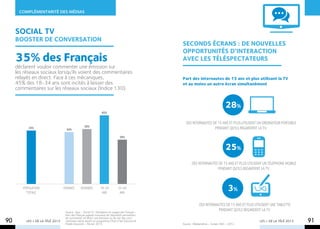 COMPLÉMENTARITÉ des mÉdias



     social TV
     booster de conversation
                                                                                                      Seconds écrans : de nouvelles
                                                                                                      opportunités d’interaction
     35% des Français                                                                                 avec les téléspectateurs
     déclarent vouloir commenter une émission sur
     les réseaux sociaux lorsqu’ils voient des commentaires
     relayés en direct. Face à ces mécaniques,                                                        Part des internautes de 15 ans et plus utilisant la TV
     45% des 18-34 ans sont incités à laisser des                                                     et au moins un autre écran simultanément
     commentaires sur les réseaux sociaux (Indice 130).


                                                                                                                                       28%
                                                                   45%


                                                                                                        des internautes de 15 ans et plus utilisent un ordinateur portable
                                                   36%
           35%                     34%                                                                                   pendant qu’ils regardent la TV.

                                                                                   29%


                                                                                                                                       25%
                                                                                                             des internautes de 15 ans et plus utilisent un téléphone mobile
                                                                                                                            pendant qu’ils regardent la TV.



        Population
          totale
                                  Femmes        hommes            18-34
                                                                   ans
                                                                                  35-64
                                                                                   ans
                                                                                                                                         3%
                                                                                                                  des internautes de 15 ans et plus utilisent une tablette
                                   Source : Iligo – Social TV : Perception et usages des Français -
                                                                                                                             pendant qu’ils regardent la TV.
                                   Part des Français jugeant innovants les dispositifs permettant
                                   de commenter en direct une émission ou de voir des com-
90        LES + DE LA TÉLÉ 2013    mentaires repris durant un programme (Tout à fait d’accord et
                                   Plutôt d’accord) – Février 2013.                                   Source : Médiamétrie – Screen 360 – 2012.
                                                                                                                                                       LES + DE LA TÉLÉ 2013   91
 