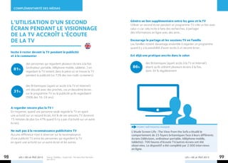 COMPLÉMENTARITÉ des mÉdias



     L’utilisation d’un second                                                                 Génère un lien supplémentaire entre les gens et la tv
                                                                                               Utiliser un second écran pendant un programme TV crée un lien avec
     écran pendant le visionnage                                                               celui-ci car cela incite à faire des recherches, à partager
                                                                                               des informations en ligne avec des amis…
     de la TV accroît l’Écoute
     de la tv                                                                                  Encourage le partage et les sessions tv en famille
                                                                                               Les familles restent davantage ensemble à regarder un programme
                                                                                               quand il y a la possibilité d’avoir accès à un second écran.
     Incite à rester devant la tv pendant la publicité
     et à la commenter                                                                         Est déjà une pratique ancrée dans le salon

                 des personnes qui regardent plusieurs écrans à la fois                                   des Britanniques (ayant accès à la TV et Internet)
                 (ordinateur portable, téléphone mobile, tablette…) en                          86%       disent qu’ils utilisent plusieurs écrans à la fois,
       81%                                                                                                dont 34 % régulièrement.
                 regardant la TV restent dans la pièce où se trouve la TV
                 pendant la publicité (vs 72% des non multi-screeners).


                 des Britanniques (ayant un accès à la TV et Internet)
                 ont discuté avec des proches, via un deuxième écran,
       31%       sur le programme TV ou la publicité qu’ils regardaient
                 (56% des 16-24 ans).


     A regarder encore plus la tv !
     En moyenne, quand une personne seule regarde la TV en ayant
     une activité sur un second écran, 64 % de ses sessions TV dureront
     15 minutes de plus (vs 47% quand il n’y a pas d’activité sur un autre
     écran).
                                                                                                    Point méthodologique
     Ne nuit pas à la reconnaissance publicitaire TV                                           L’étude Screen Life : The View from the Sofa a étudié le
     Aucune différence n’est à observer sur la reconnaissance                                  comportement de 23 foyers britanniques face à leurs différents
     d’une publicité TV entre les personnes qui regardent la TV                                écrans (télévision, ordinateur portable, téléphone mobile,
     en ayant une activité sur un autre écran et les autres.                                   tablette). 700 heures d’écoute TV/autres écrans ont été
                                                                                               observées. Le dispositif a été complété par 2 000 interviews
                                                                                               en ligne.

98         LES + DE LA TÉLÉ 2013   Source: ThinkBox - Screen Life : The View from the Sofa –
                                   Juin 2012
                                                                                                                                           LES + DE LA TÉLÉ 2013    99
 