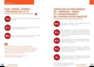 EFFICACITé TV



      PAiD, OWNED, EARNED :                                                  Zoom sur les mécaniques
      l’influence de la tv                                                   de « rebonds » média
                                                                             et l’enrichissement
                                                                             de contenu ou de publicité
       72%          des conversations de marque ont été générées par la
                    publicité. 


                                                                               65%                des Français connectés ont déjà prolongé leur vision
                                                                                                  de publicité TV sur un second écran.

       51%          des conversations des consommateurs sur les marques
                    sont générées par la publicité TV.
                                                                                                  des interrogés ont déjà activé une technologie de type
                                                                                                  QR code à flasher ou application Shazam quel que soit
                                                                               37%                le média de départ. La proportion monte à 47% chez les
                                                                                                  15-24 ans. Le potentiel global est de 62% des sondés
       90%          des conversations de marque ont eu lieu, soit au télé-
                    phone, soit de visu, de personne à personne.
                                                                                                  enclins à essayer.

                                                                                                  des répondants ont poursuivi de façon synchronisée leur
                                                                               65%                expérience publicitaire TV sur Internet ou mobile (comparé
                                                                                                  à 56% pour un programme).


      Cette étude a révélé que ce qui stimule réellement                                          des téléspectateurs viennent chercher des suppléments
      les conversations de marque des consommateurs est très
      clairement la publicité media, et en particulier la télévision,          52%                d’information contre 20% un prolongement social. Les
                                                                                                  intentions sont plus fortes du côté des jeux et concours
      qui est la clé pour amener les consommateurs à parler                                       (60-70% d’intentionnistes).
      de votre marque de façon positive. »

      Neil Mortensen, Directeur de la recherche                                                   des interrogés déclarent avoir «flashé» un code sur une
      et de la planification chez Thinkbox
                                                                                 6%               publicité TV. Le potentiel de ce rebond atteint jusqu’à 30%
                                                                                                  d’intentionnistes chez les 15-34 ans.


                                                                             Source: Mindshare - Usages et perspectives médias enrichis
                                                                             – Etude réalisée du 8 au 14 janvier 2013 - 593 individus de
180         LES + DE LA TÉLÉ 2013                                            16-65 ans possesseurs de Smartphone ou tablette tactile
                                                                             (représentatifs de la population française).
                                                                                                                                           LES + DE LA TÉLÉ 2013   181
 