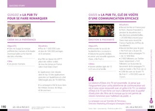 success story



      guigoz > La Pub TV                                                                              oasis > La pub TV, clé de voûte
      pour se faire remarquer                                                                         d’une communication efficace
                                                                                                                                                            Résultats
                                                                                                                                                              Record de like en France pour

                                    Publicis Conseil /
                                                                                                                                                            le Post « Ramon Fraisident »
                                    Marcel                                                                                                                  pendant le deuxième tour




                                                                                                                                                   Marcel
                                                                                                                                                            des élections présidentielles :
                                                                                                                                                            + 20 000 likes (record pour
      Créer de la préférence                                                                          émotion & proximité                                   Oasis mais aussi record de
                                                                                                                                                            France d’après les chiffres de
      Objectifs                                          Résultats                                    Objectifs                                             Socialbaker).
        Faire de Guigoz la marque                         Plus de 1 000 000 vues                        Renouveler le succès de                               Record de likes pour le post
                                                                                                                                                            « Yes Fruit can », le jour du




                                                                                                                                                                                                 études de cas complète à retrouver sur snptv.org
      préférée des mamans et le leader                   et plus de 166 000 partages                  la plateforme « La source ».
      incontournable sur le marché                       en 6 semaines.                                 Séduire les jeunes adultes.                         lancement de la campagne TV :
      des laits infantiles.                                                                             Lancer une nouvelle signature :                     + de 12 500 likes
                                                          Le film se classe à la 20ème                Oasis, « Be Fruit ».                                    2 000 followers sur Twitter
      Cible                                              place des vidéos virales                                                                           (avec notamment +147
       Les jeunes mamans.                                de tous les temps en France                  Cibles                                                followers sur la journée du
                                                         selon Viral Video Chart.                      Jeunes adultes âgés de 15                            lancement de la campagne TV
                                                                                                      à 25 ans et la famille.                               suite au tweet « Yes fruit can »).
                                                          L’application s’est classée                                                                         2,9M de vues sur la pub TV
                                                         dans le top 10 des applications                                                                    Be fruit !! : +350 000 vues en
                                                         gratuites sur AppleStore et a été                                                                  3 jours.
                                                         téléchargée plus de 70 000 fois.
                                                                                                      La relation d’Oasis à la TV est essentielle. Je pense que
                                                           La campagne a fait le buzz dans            l’engouement pour cette plateforme de communication est
                                                         les médias sociaux, les blogs                né et sans cesse renouvelé avec et grâce à la TV. La relation
                                                         et les journaux.                             d’Oasis à la TV est forte car tout a démarré avec la qualité
                                                                                                      d’exécution des films de la marque qui lui ont permis de
                                                                                                      retenir l’attention puis l’adhésion du public. »

                                                                                                      La campagne vue par Stanislas de Parcevaux,                                                 @
                                                                                                      Directeur Marketing d’Orangina Schweppes France.
190         LES + DE LA TÉLÉ 2013        Source : Publicis Conseil / Marcel – www.snptv.org – Etude
                                         de cas octobre 2012.                                         Source : Oasis – www.snptv.org – Etude de cas juillet 2012.
                                                                                                                                                                    LES + DE LA TÉLÉ 2013        191
 