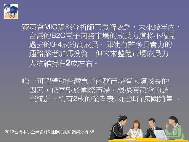 2012台灣中小企業網路 社群行銷回顧與分析