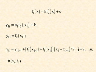 f1 ( x ) = kf 2 ( x ) + c
                                   '




y1i = a1f 2 ( x i ) + b1

y11 = f 2 ( x1 ) ;


        ...