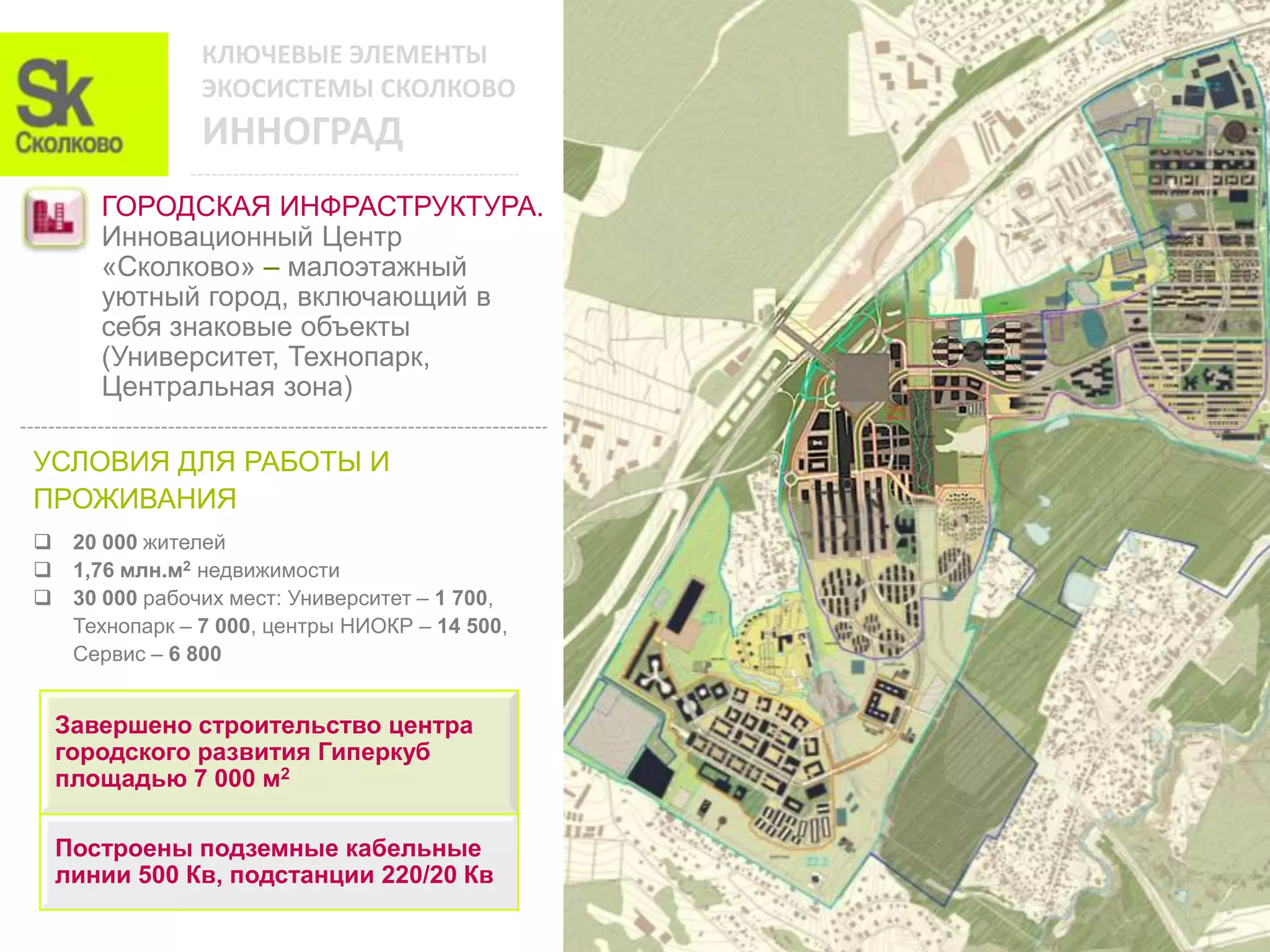 КЛЮЧЕВЫЕ ЭЛЕМЕНТЫ              17
               ЭКОСИСТЕМЫ СКОЛКОВО
               ИННОГРАД
      ГОРОДСКАЯ ИНФРАСТРУКТУРА.
      Инновационный Центр
      «Сколково» – малоэтажный
      уютный город, включающий в
      себя знаковые объекты
      (Университет, Технопарк,
      Центральная зона)

УСЛОВИЯ ДЛЯ РАБОТЫ И
ПРОЖИВАНИЯ
 20 000 жителей
 1,76 млн.м2 недвижимости
 30 000 рабочих мест: Университет – 1 700,
  Технопарк – 7 000, центры НИОКР – 14 500,
  Сервис – 6 800


 Завершено строительство центра
 городского развития Гиперкуб
 площадью 7 000 м2

 Построены подземные кабельные
 линии 500 Кв, подстанции 220/20 Кв
 