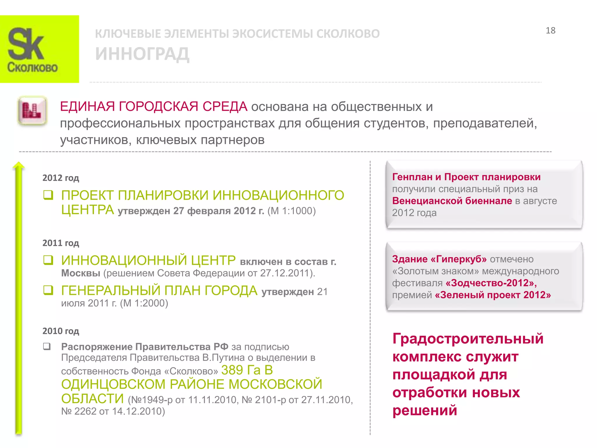 КЛЮЧЕВЫЕ ЭЛЕМЕНТЫ ЭКОСИСТЕМЫ СКОЛКОВО                                          18

           ИННОГРАД

   ЕДИНАЯ ГОРОДСКАЯ СРЕДА основана на общественных и
   профессиональных пространствах для общения студентов, преподавателей,
   участников, ключевых партнеров

2012 год                                                      Генплан и Проект планировки
                                                              получили специальный приз на
 ПРОЕКТ ПЛАНИРОВКИ ИННОВАЦИОННОГО                            Венецианской биеннале в августе
  ЦЕНТРА утвержден 27 февраля 2012 г. (М 1:1000)              2012 года


2011 год
 ИННОВАЦИОННЫЙ ЦЕНТР включен в состав г.                     Здание «Гиперкуб» отмечено
    Москвы (решением Совета Федерации от 27.12.2011).         «Золотым знаком» международного
                                                              фестиваля «Зодчество-2012»,
 ГЕНЕРАЛЬНЫЙ ПЛАН ГОРОДА утвержден 21                        премией «Зеленый проект 2012»
    июля 2011 г. (М 1:2000)

2010 год
 Распоряжение Правительства РФ за подписью
                                                              Градостроительный
  Председателя Правительства В.Путина о выделении в           комплекс служит
  собственность Фонда «Сколково» 389 Га В                     площадкой для
    ОДИНЦОВСКОМ РАЙОНЕ МОСКОВСКОЙ
    ОБЛАСТИ (№1949-р от 11.11.2010, № 2101-р от 27.11.2010,   отработки новых
    № 2262 от 14.12.2010)                                     решений
 