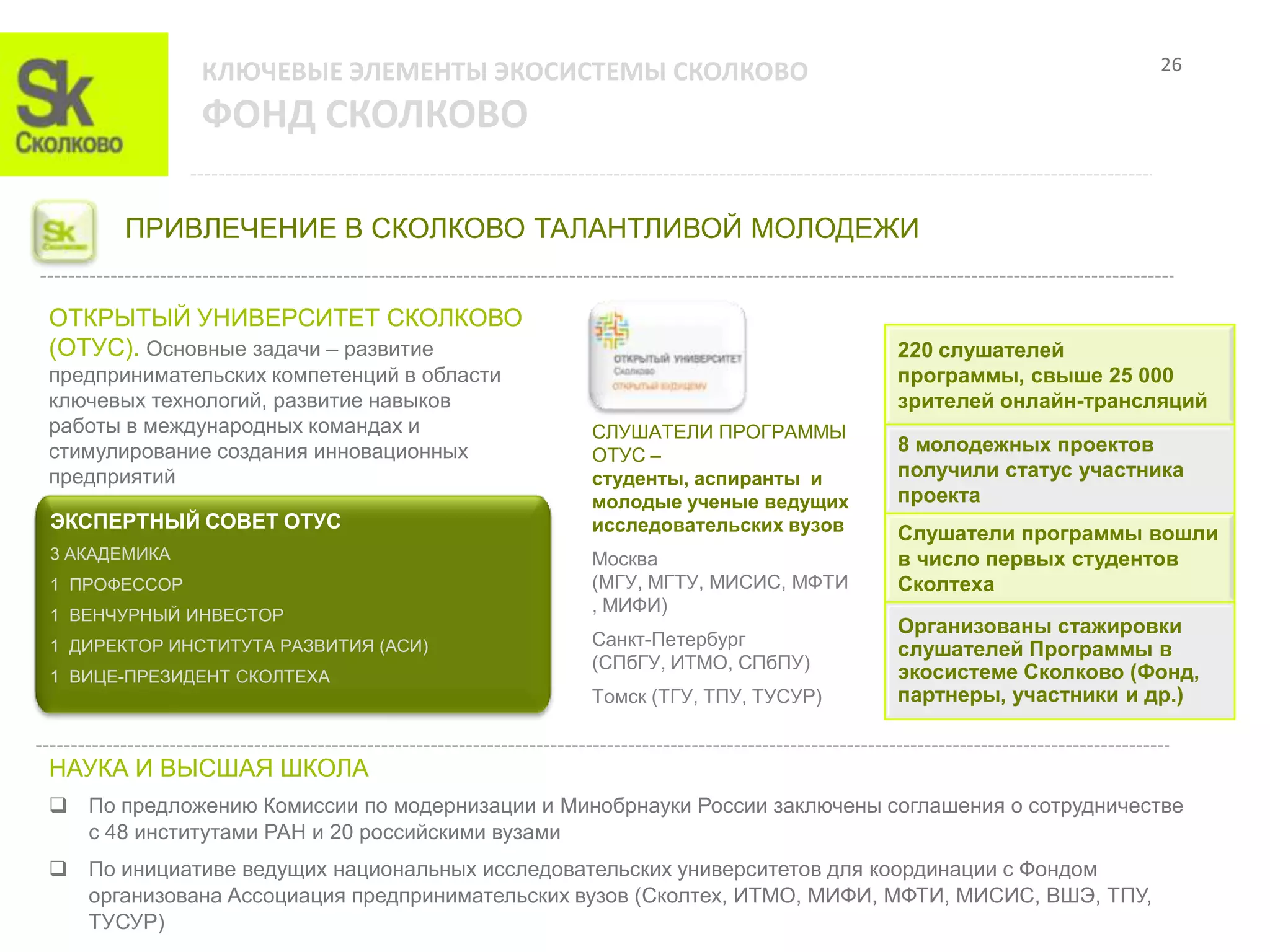 КЛЮЧЕВЫЕ ЭЛЕМЕНТЫ ЭКОСИСТЕМЫ СКОЛКОВО                                                26

              ФОНД СКОЛКОВО

      ПРИВЛЕЧЕНИЕ В СКОЛКОВО ТАЛАНТЛИВОЙ МОЛОДЕЖИ


ОТКРЫТЫЙ УНИВЕРСИТЕТ СКОЛКОВО
(ОТУС). Основные задачи – развитие                                        220 слушателей
предпринимательских компетенций в области                                 программы, свыше 25 000
ключевых технологий, развитие навыков                                     зрителей онлайн-трансляций
работы в международных командах и              СЛУШАТЕЛИ ПРОГРАММЫ
стимулирование создания инновационных          ОТУС –
                                                                          8 молодежных проектов
предприятий                                    студенты, аспиранты и      получили статус участника
                                               молодые ученые ведущих     проекта
ЭКСПЕРТНЫЙ СОВЕТ ОТУС                          исследовательских вузов    Слушатели программы вошли
3 АКАДЕМИКА                                    Москва                     в число первых студентов
1 ПРОФЕССОР                                    (МГУ, МГТУ, МИСИС, МФТИ    Сколтеха
1 ВЕНЧУРНЫЙ ИНВЕСТОР
                                               , МИФИ)
                                                                          Организованы стажировки
1 ДИРЕКТОР ИНСТИТУТА РАЗВИТИЯ (АСИ)            Санкт-Петербург
                                                                          слушателей Программы в
                                               (СПбГУ, ИТМО, СПбПУ)
1 ВИЦЕ-ПРЕЗИДЕНТ СКОЛТЕХА                                                 экосистеме Сколково (Фонд,
                                               Томск (ТГУ, ТПУ, ТУСУР)    партнеры, участники и др.)


НАУКА И ВЫСШАЯ ШКОЛА
 По предложению Комиссии по модернизации и Минобрнауки России заключены соглашения о сотрудничестве
  с 48 институтами РАН и 20 российскими вузами
 По инициативе ведущих национальных исследовательских университетов для координации с Фондом
  организована Ассоциация предпринимательских вузов (Сколтех, ИТМО, МИФИ, МФТИ, МИСИС, ВШЭ, ТПУ,
  ТУСУР)
 