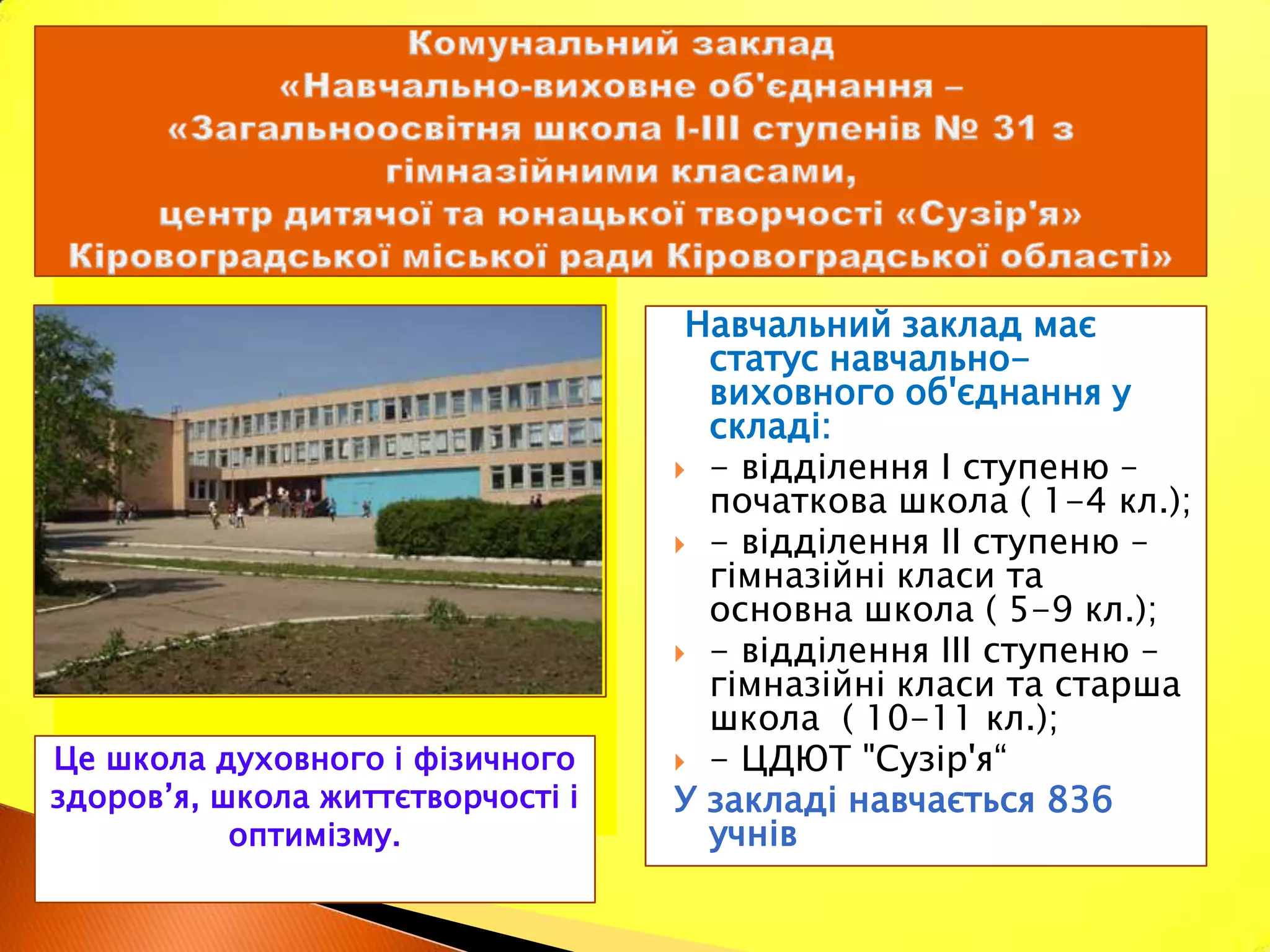 Навчальний заклад має
                                     статус навчально-
                                     виховного об'єднання у
                                     складі:
                                    - відділення І ступеню –
                                     початкова школа ( 1-4 кл.);
                                    - відділення ІІ ступеню –
                                     гімназійні класи та
                                     основна школа ( 5-9 кл.);
                                    - відділення ІІІ ступеню –
                                     гімназійні класи та старша
                                     школа ( 10-11 кл.);
Це школа духовного і фізичного      - ЦДЮТ "Сузір'я“
здоров’я, школа життєтворчості і   У закладі навчається 836
           оптимізму.                учнів
 