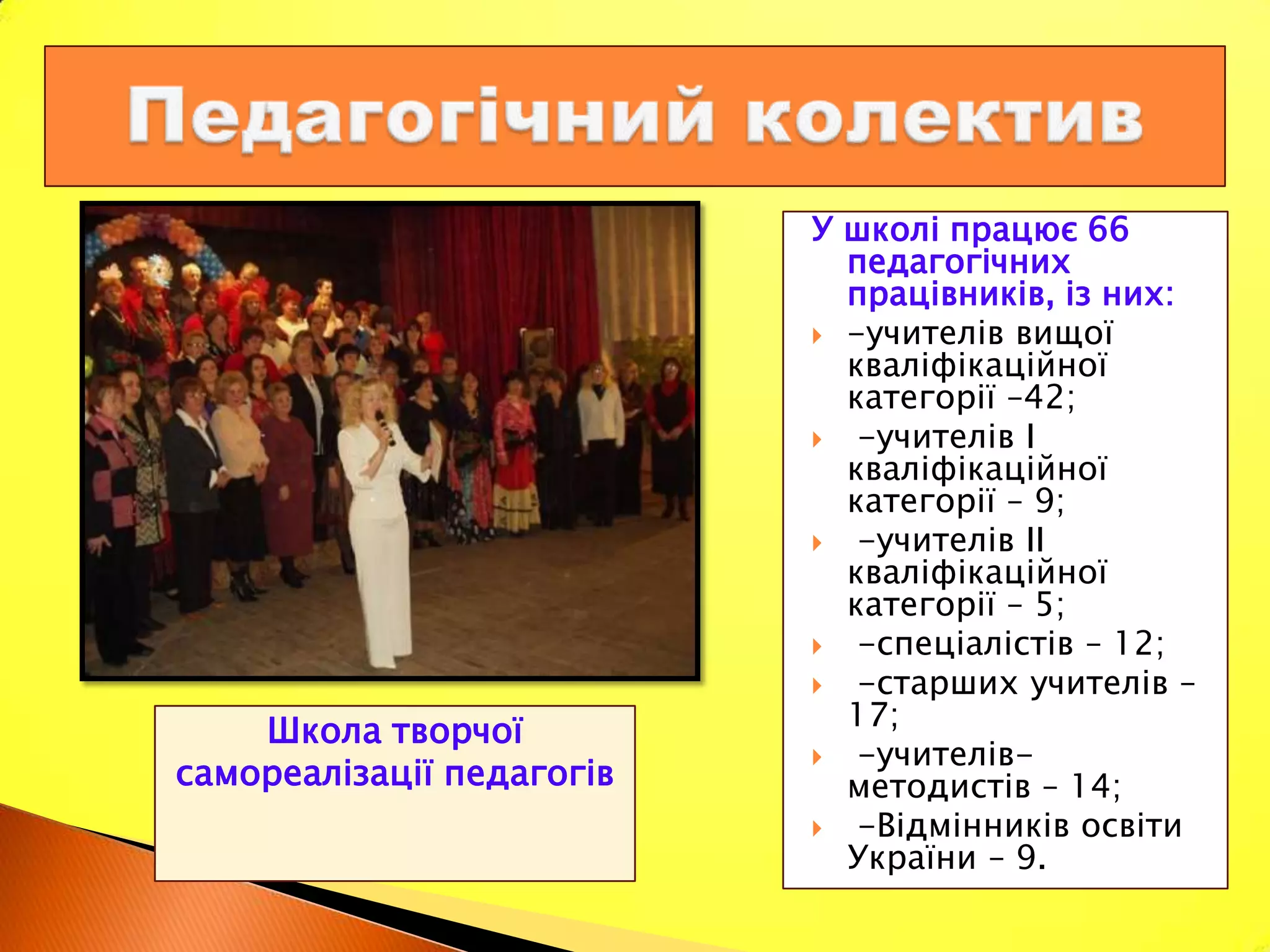 У школі працює 66
                             педагогічних
                             працівників, із них:
                            -учителів вищої
                             кваліфікаційної
                             категорії –42;
                            -учителів І
                             кваліфікаційної
                             категорії – 9;
                            -учителів ІІ
                             кваліфікаційної
                             категорії – 5;
                            -спеціалістів – 12;
                            -старших учителів –

    Школа творчої            17;
                            -учителів-
самореалізації педагогів     методистів – 14;
                            -Відмінників освіти
                             України – 9.
 