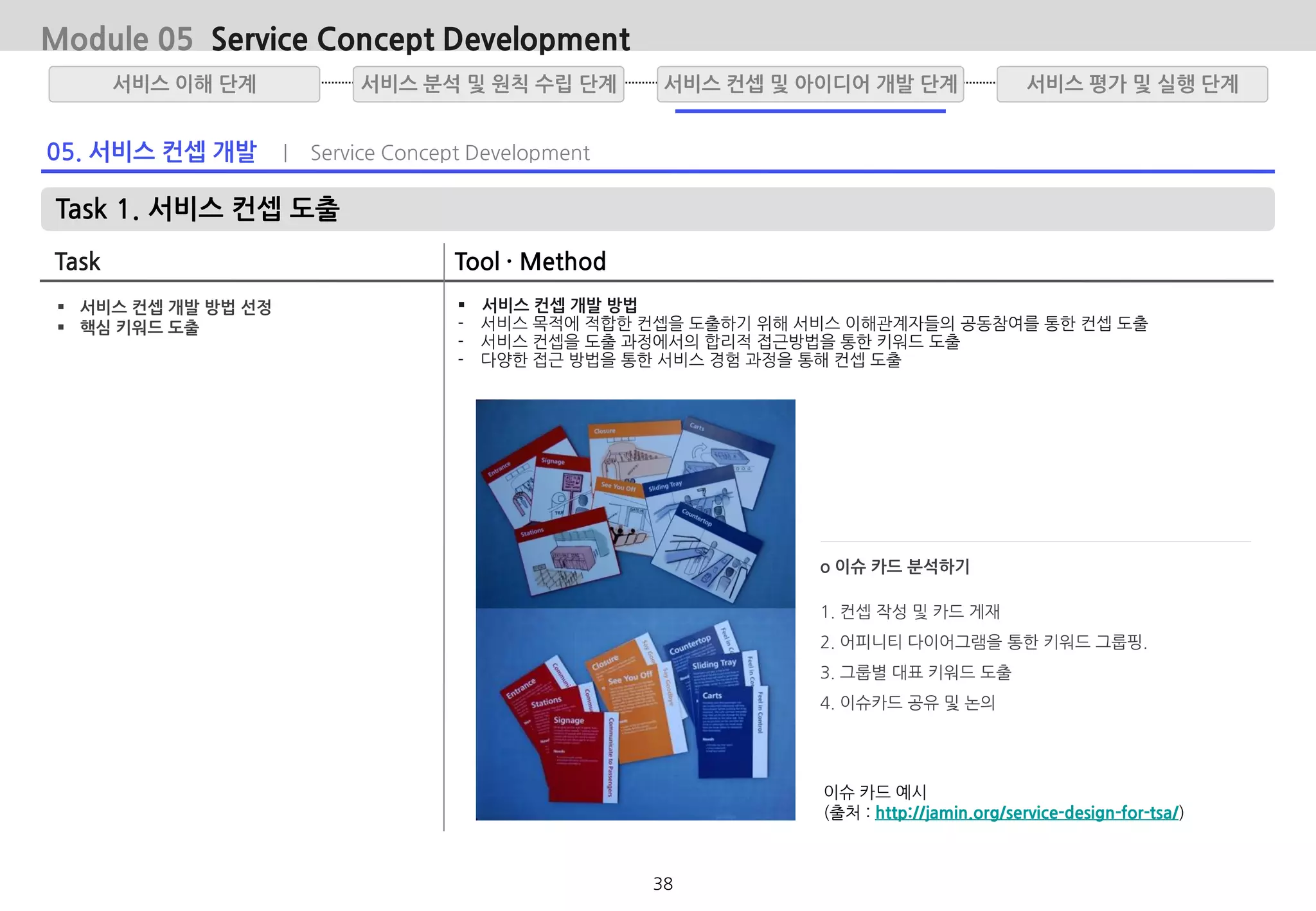 05. 서비스 컨셉 개발 | Service Concept Development
Task 1. 서비스 컨셉 도출
Task Tool · Method
 서비스 컨셉 개발 방법 선정
 핵심 키워드 도출
 서비스 컨셉 개발 방법
- 서비스 목적에 적합한 컨셉을 도출하기 위해 서비스 이해관계자들의 공동참여를 통한 컨셉 도출
- 서비스 컨셉을 도출 과정에서의 합리적 접근방법을 통한 키워드 도출
- 다양한 접근 방법을 통한 서비스 경험 과정을 통해 컨셉 도출
Module 05 Service Concept Development
서비스 분석 및 원칙 수립 단계서비스 이해 단계 서비스 평가 및 실행 단계서비스 컨셉 및 아이디어 개발 단계
이슈 카드 예시
(출처 : http://jamin.org/service-design-for-tsa/)
o 이슈 카드 분석하기
1. 컨셉 작성 및 카드 게재
2. 어피니티 다이어그램을 통한 키워드 그룹핑.
3. 그룹별 대표 키워드 도출
4. 이슈카드 공유 및 논의
38
 