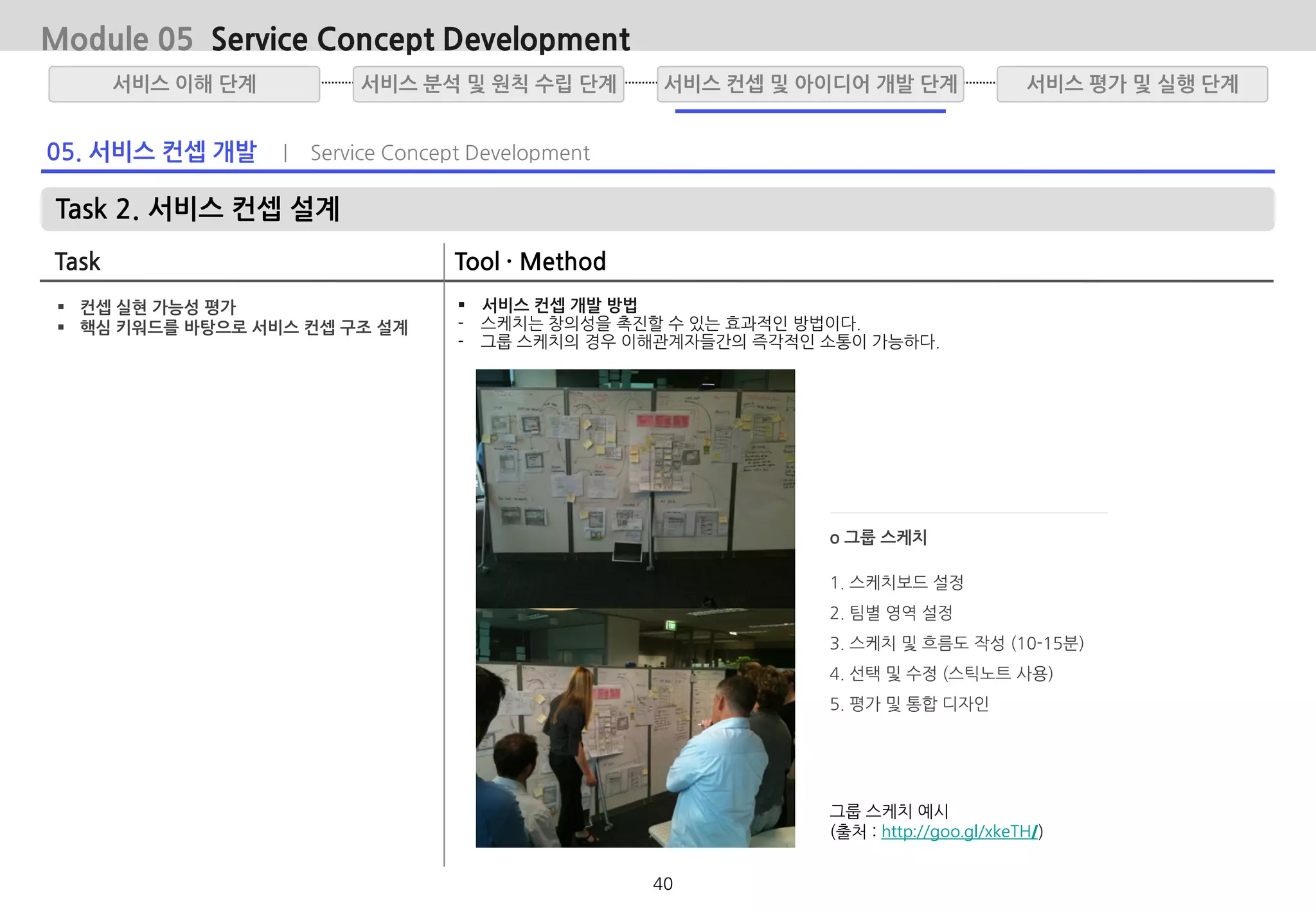 05. 서비스 컨셉 개발 | Service Concept Development
Task 2. 서비스 컨셉 설계
Task Tool · Method
 컨셉 실현 가능성 평가
 핵심 키워드를 바탕으로 서비스 컨셉 구조 설계
 서비스 컨셉 개발 방법
- 스케치는 창의성을 촉진할 수 있는 효과적인 방법이다.
- 그룹 스케치의 경우 이해관계자들간의 즉각적인 소통이 가능하다.
Module 05 Service Concept Development
서비스 분석 및 원칙 수립 단계서비스 이해 단계 서비스 평가 및 실행 단계서비스 컨셉 및 아이디어 개발 단계
그룹 스케치 예시
(출처 : http://goo.gl/xkeTH/)
o 그룹 스케치
1. 스케치보드 설정
2. 팀별 영역 설정
3. 스케치 및 흐름도 작성 (10-15분)
4. 선택 및 수정 (스틱노트 사용)
5. 평가 및 통합 디자인
40
 