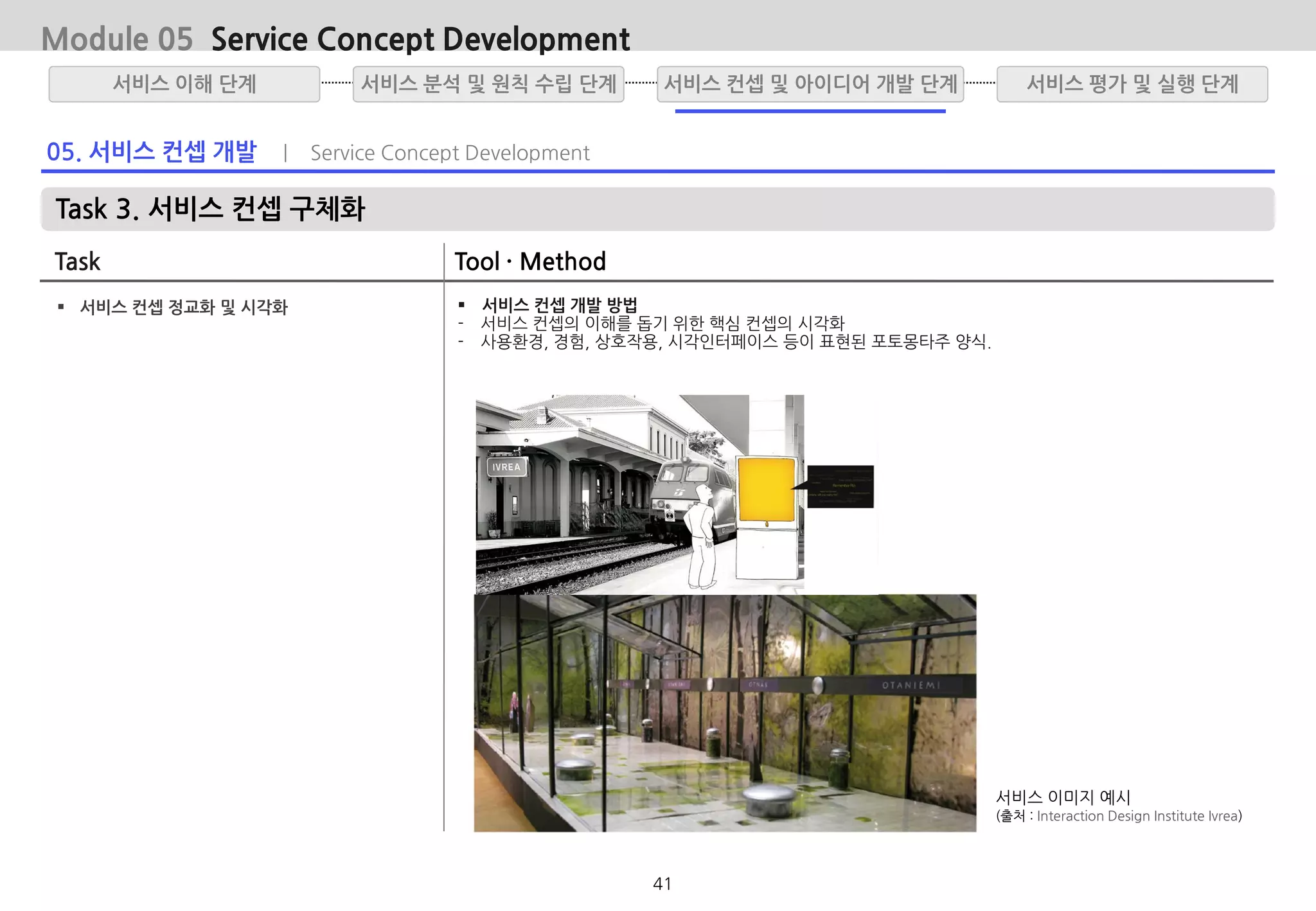 05. 서비스 컨셉 개발 | Service Concept Development
Task 3. 서비스 컨셉 구체화
Task Tool · Method
 서비스 컨셉 정교화 및 시각화
Module 05 Service Concept Development
서비스 분석 및 원칙 수립 단계서비스 이해 단계 서비스 평가 및 실행 단계서비스 컨셉 및 아이디어 개발 단계
 서비스 컨셉 개발 방법
- 서비스 컨셉의 이해를 돕기 위한 핵심 컨셉의 시각화
- 사용환경, 경험, 상호작용, 시각인터페이스 등이 표현된 포토몽타주 양식.
서비스 이미지 예시
(출처 : Interaction Design Institute Ivrea)
41
 