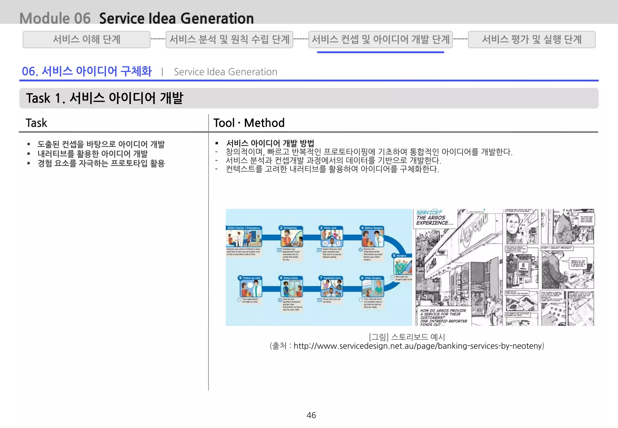 06. 서비스 아이디어 구체화 | Service Idea Generation
Task 1. 서비스 아이디어 개발
Task Tool · Method
 서비스 아이디어 개발 방법
- 창의적이며, 빠르고 반복적인 프로토타이핑에 기초하여 통합적인 아이디어를 개발한다.
- 서비스 분석과 컨셉개발 과정에서의 데이터를 기반으로 개발한다.
- 컨텍스트를 고려한 내러티브를 활용하여 아이디어를 구체화한다.
서비스 분석 및 원칙 수립 단계서비스 이해 단계 서비스 평가 및 실행 단계서비스 컨셉 및 아이디어 개발 단계
 도출된 컨셉을 바탕으로 아이디어 개발
 내러티브를 활용한 아이디어 개발
 경험 요소를 자극하는 프로토타입 활용
[그림] 스토리보드 예시
(출처 : http://www.servicedesign.net.au/page/banking-services-by-neoteny)
Module 06 Service Idea Generation
46
 