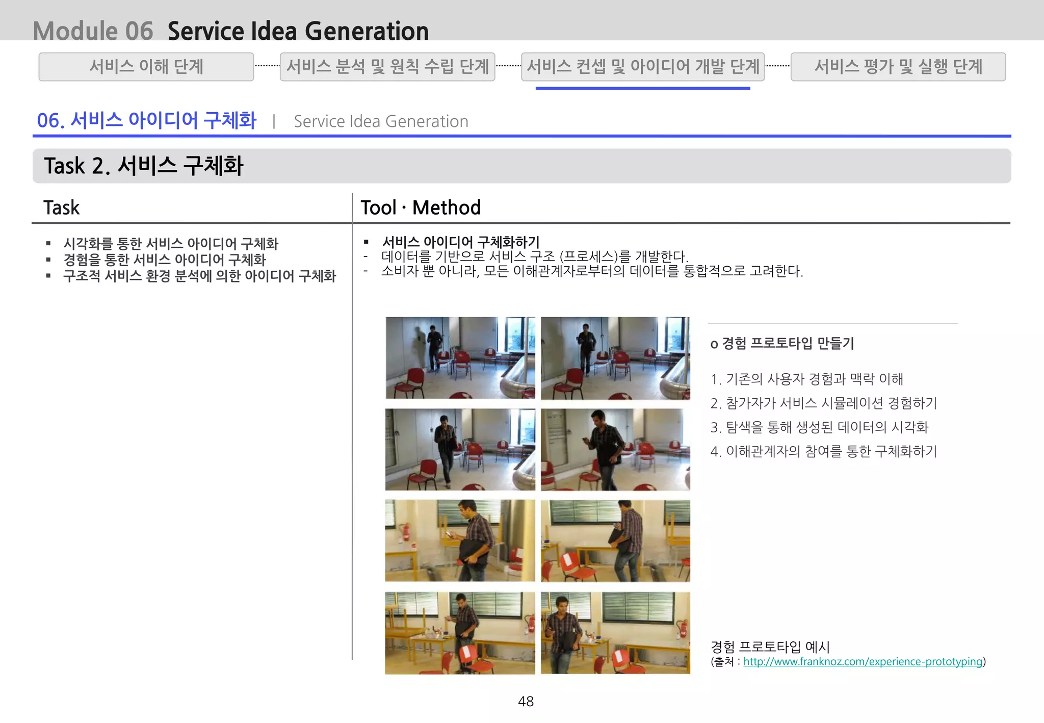 06. 서비스 아이디어 구체화 | Service Idea Generation
Task 2. 서비스 구체화
Task Tool · Method
서비스 분석 및 원칙 수립 단계서비스 이해 단계 서비스 평가 및 실행 단계서비스 컨셉 및 아이디어 개발 단계
 서비스 아이디어 구체화하기
- 데이터를 기반으로 서비스 구조 (프로세스)를 개발한다.
- 소비자 뿐 아니라, 모든 이해관계자로부터의 데이터를 통합적으로 고려한다.
 시각화를 통한 서비스 아이디어 구체화
 경험을 통한 서비스 아이디어 구체화
 구조적 서비스 환경 분석에 의한 아이디어 구체화
경험 프로토타입 예시
(출처 : http://www.franknoz.com/experience-prototyping)
o 경험 프로토타입 만들기
1. 기존의 사용자 경험과 맥락 이해
2. 참가자가 서비스 시뮬레이션 경험하기
3. 탐색을 통해 생성된 데이터의 시각화
4. 이해관계자의 참여를 통한 구체화하기
Module 06 Service Idea Generation
48
 