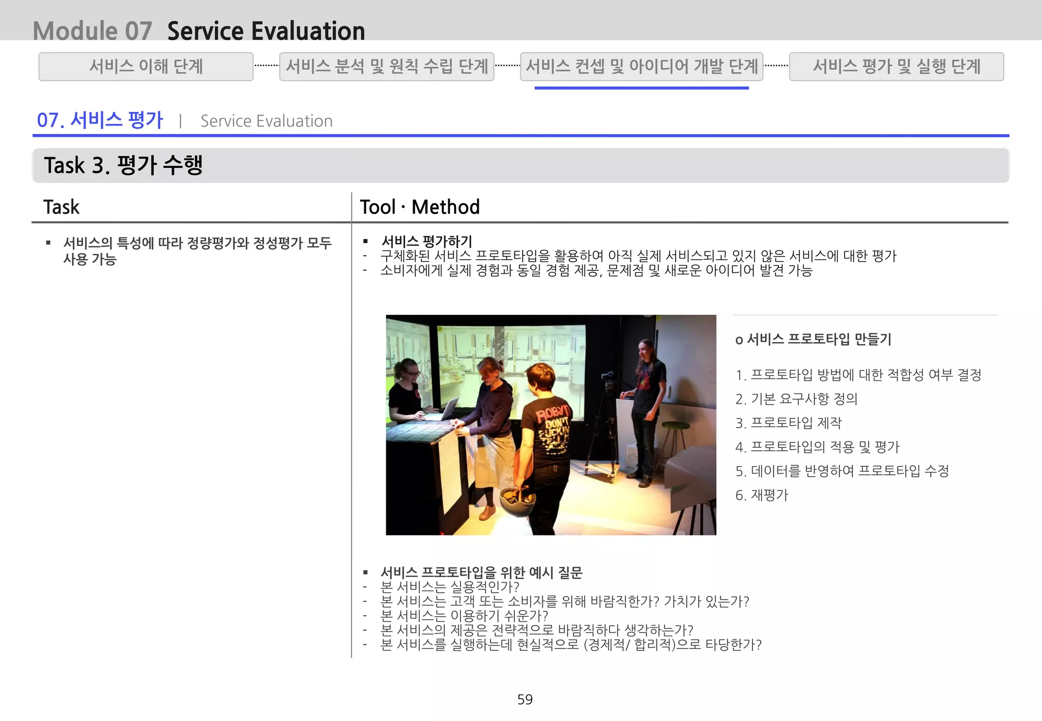 07. 서비스 평가 | Service Evaluation
Task 3. 평가 수행
Task Tool · Method
 서비스 평가하기
- 구체화된 서비스 프로토타입을 활용하여 아직 실제 서비스되고 있지 않은 서비스에 대한 평가
- 소비자에게 실제 경험과 동일 경험 제공, 문제점 및 새로운 아이디어 발견 가능
서비스 분석 및 원칙 수립 단계서비스 이해 단계 서비스 평가 및 실행 단계서비스 컨셉 및 아이디어 개발 단계
 서비스 프로토타입을 위한 예시 질문
- 본 서비스는 실용적인가?
- 본 서비스는 고객 또는 소비자를 위해 바람직한가? 가치가 있는가?
- 본 서비스는 이용하기 쉬운가?
- 본 서비스의 제공은 전략적으로 바람직하다 생각하는가?
- 본 서비스를 실행하는데 현실적으로 (경제적/ 합리적)으로 타당한가?
 서비스의 특성에 따라 정량평가와 정성평가 모두
사용 가능
Module 07 Service Evaluation
o 서비스 프로토타입 만들기
1. 프로토타입 방법에 대한 적합성 여부 결정
2. 기본 요구사항 정의
3. 프로토타입 제작
4. 프로토타입의 적용 및 평가
5. 데이터를 반영하여 프로토타입 수정
6. 재평가
59
 