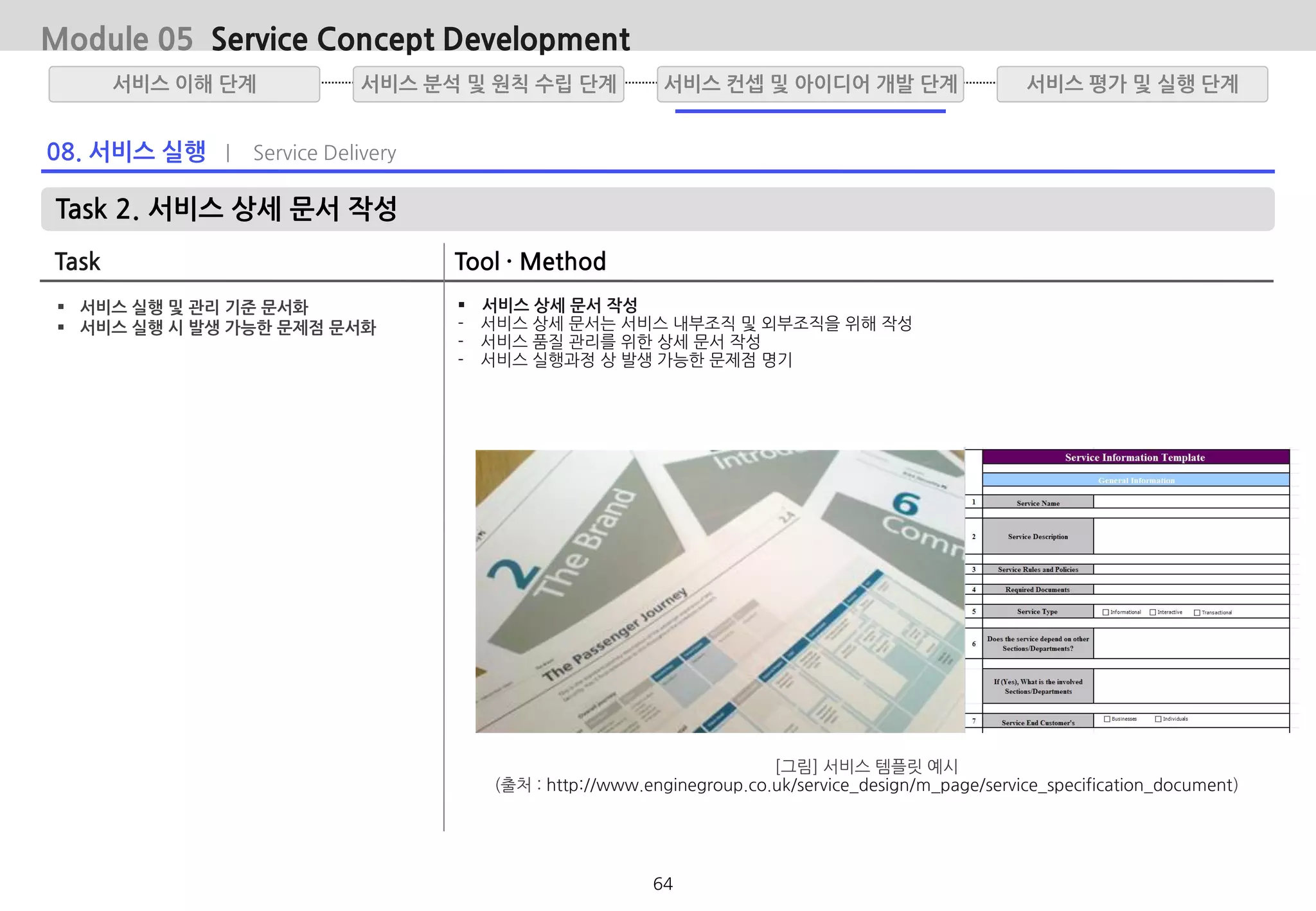Task 2. 서비스 상세 문서 작성
Task Tool · Method
 서비스 상세 문서 작성
- 서비스 상세 문서는 서비스 내부조직 및 외부조직을 위해 작성
- 서비스 품질 관리를 위한 상세 문서 작성
- 서비스 실행과정 상 발생 가능한 문제점 명기
Module 05 Service Concept Development
서비스 분석 및 원칙 수립 단계서비스 이해 단계 서비스 평가 및 실행 단계서비스 컨셉 및 아이디어 개발 단계
 서비스 실행 및 관리 기준 문서화
 서비스 실행 시 발생 가능한 문제점 문서화
[그림] 서비스 템플릿 예시
(출처 : http://www.enginegroup.co.uk/service_design/m_page/service_specification_document)
08. 서비스 실행 | Service Delivery
64
 