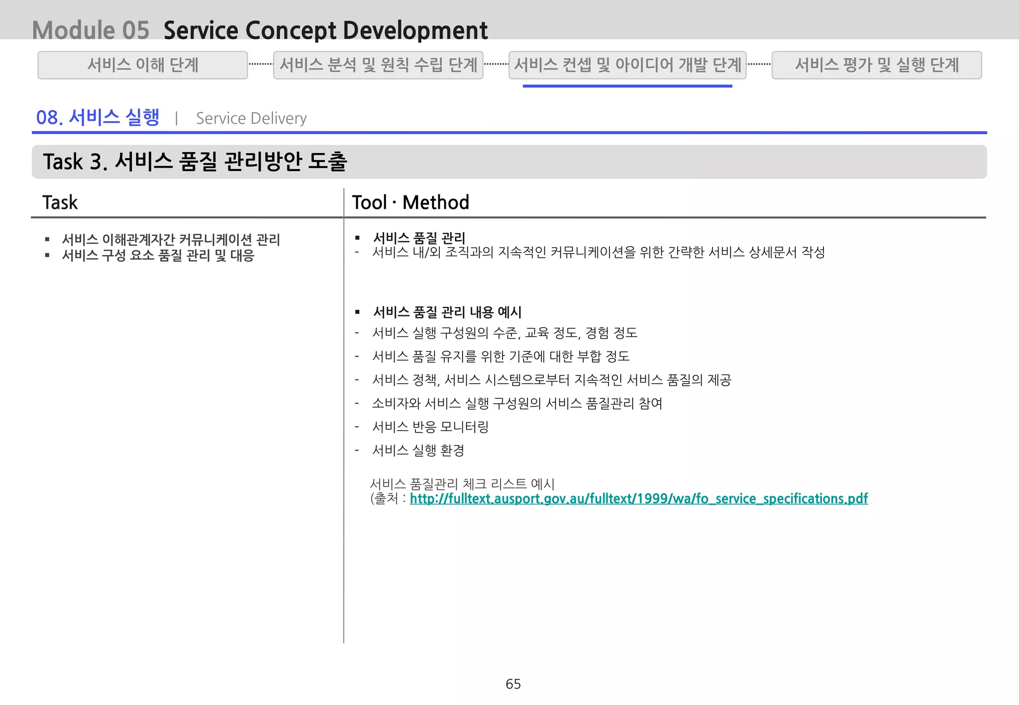 서비스 품질 관리 내용 예시
- 서비스 실행 구성원의 수준, 교육 정도, 경험 정도
- 서비스 품질 유지를 위한 기준에 대한 부합 정도
- 서비스 정책, 서비스 시스템으로부터 지속적인 서비스 품질의 제공
- 소비자와 서비스 실행 구성원의 서비스 품질관리 참여
- 서비스 반응 모니터링
- 서비스 실행 환경
Task 3. 서비스 품질 관리방안 도출
Task Tool · Method
 서비스 품질 관리
- 서비스 내/외 조직과의 지속적인 커뮤니케이션을 위한 간략한 서비스 상세문서 작성
Module 05 Service Concept Development
서비스 분석 및 원칙 수립 단계서비스 이해 단계 서비스 평가 및 실행 단계서비스 컨셉 및 아이디어 개발 단계
 서비스 이해관계자간 커뮤니케이션 관리
 서비스 구성 요소 품질 관리 및 대응
서비스 품질관리 체크 리스트 예시
(출처 : http://fulltext.ausport.gov.au/fulltext/1999/wa/fo_service_specifications.pdf
08. 서비스 실행 | Service Delivery
65
 