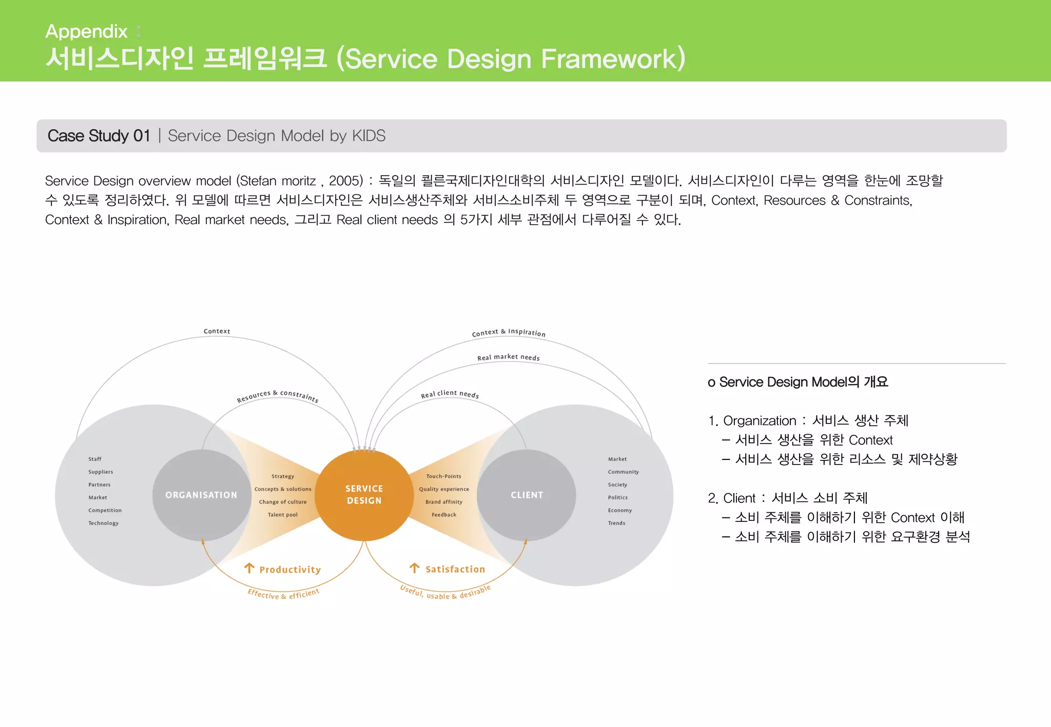 Case Study 01 | Service Design Model by KIDS
o Service Design Model의 개요
1. Organization : 서비스 생산 주체
- 서비스 생산을 위한 Context
- 서비스 생산을 위한 리소스 및 제약상황
2. Client : 서비스 소비 주체
- 소비 주체를 이해하기 위한 Context 이해
- 소비 주체를 이해하기 위한 요구환경 분석
Appendix :
서비스디자인 프레임워크 (Service Design Framework)
Service Design overview model (Stefan moritz , 2005) : 독일의 쾰른국제디자인대학의 서비스디자인 모델이다. 서비스디자인이 다루는 영역을 한눈에 조망할
수 있도록 정리하였다. 위 모델에 따르면 서비스디자인은 서비스생산주체와 서비스소비주체 두 영역으로 구분이 되며, Context, Resources & Constraints,
Context & Inspiration, Real market needs, 그리고 Real client needs 의 5가지 세부 관점에서 다루어질 수 있다.
 
