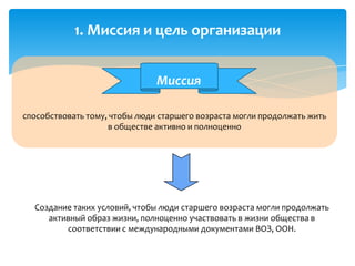 Миссия
способствовать тому, чтобы люди старшего возраста могли продолжать жить
в обществе активно и полноценно
1. Миссия и цель организации
Создание таких условий, чтобы люди старшего возраста могли продолжать
активный образ жизни, полноценно участвовать в жизни общества в
соответствии с международными документами ВОЗ, ООН.
 