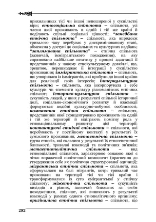  
 229922
прихильниках тієї чи іншої непоширеної у суспільстві
віри; етносоціальна спільнота – спільнота, усі
члени якої проживають в одній і тій же країні й
поділяють спільні соціальні цінності; “занедбана
етнічна спільнота” – спільнота, яка впродовж
тривалого часу перебуває у дискримінованому стані,
обмежена у доступі до соціальних та культурних надбань;
“заплямована спільнота” – етнічна спільнота
(зазвичай, іммігрантського походження), на яку
спрямовано найбільше негативу у процесі адаптації її
представників у новому етнокультурному довкіллі, що,
зрештою, перешкоджає її інтеграції у суспільство
проживання; іммігрантська спільнота – спільнота,
що утворилася із іммігрантів, які прибули до іншої країни
для реалізації своїх інтересів; інтеркультурна
спільнота – спільнота, яка інкорпорувала в себе
культури чи елементи культур різноманітних етнічних
спільнот; історико-культурнa спільнота –
сукупність людей, у яких у результаті спільної історичної
долі, соціально-економічного розвитку й взаємодії
формуються подібні культурно-побутові особливості;
компактна етнічна спільнота – спільнота,
представники якої сконцентровано проживають на одній
і тій же території й відіграють помітну роль у
етнонаціональному розвитку цієї території;
контактуючі етнічні спільноти – спільноти, які
перебувають у постійному контакті у результаті їх
суміжного проживання; метаетнічна спільнота –
група етносів, які склалися у результаті їх етногенетичної
близькості, тривалої взаємодії та політичних зв’язків;
метаетнополітична спільнота – вид
етносоціальної спільноти, характерною ознакою якої є
чітко виражений політичний компонент (прагнення до
утвердження себе як політично структурованої одиниці);
мігрантська етнічна спільнота – спільнота, яка
сформувалася на базі мігрантів, котрі тривалий час
проживали на території тієї чи тієї країни і
трансформувалися із суто емігрантської у етнічну
спільноту; міжетнічна спільнота – сукупність
вихідців з різних, зазвичай близьких за своїм
походженням, спільнот, які виникають у результаті
взаємодії у рамках одного етнополітичного організму;
оригінальна етнічна спільнота – спільнота, що
 