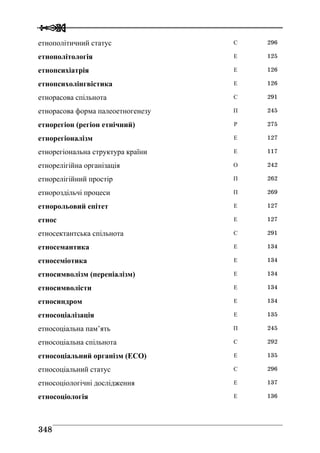 Володимир Євтух Етнічність: енциклопедичний довідник 2012