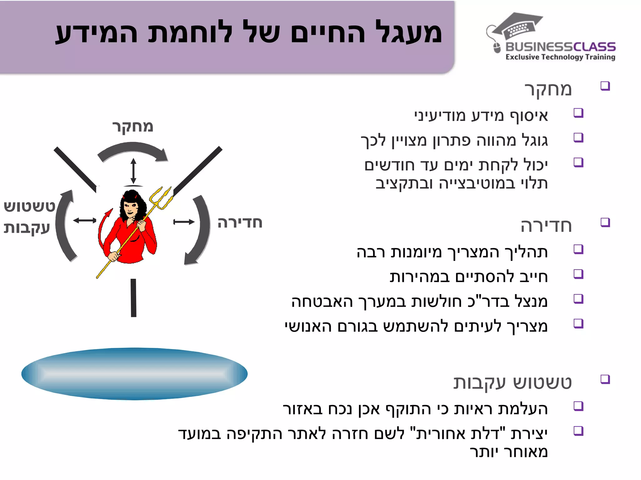 ‫המידע‬ ‫לוחמת‬ ‫של‬ ‫החיים‬ ‫מעגל‬
‫מחקר‬
‫מודיעיני‬ ‫מידע‬ ‫איסוף‬
‫לכך‬ ‫מצויין‬ ‫פתרון‬ ‫מהווה‬ ‫גוגל‬
‫חודשים‬ ‫עד‬ ‫ימים‬ ‫לקחת‬ ‫יכול‬
‫ובתקציב‬ ‫במוטיבצייה‬ ‫תלוי‬
‫חדירה‬
‫מחקר‬
‫טשטוש‬
‫עקבות‬ ‫חדירה‬
‫רבה‬ ‫מיומנות‬ ‫המצריך‬ ‫תהליך‬
‫במהירות‬ ‫להסתיים‬ ‫חייב‬
‫האבטחה‬ ‫במערך‬ ‫חולשות‬ ‫בדר"כ‬ ‫מנצל‬
‫האנושי‬ ‫בגורם‬ ‫להשתמש‬ ‫לעיתים‬ ‫מצריך‬
‫עקבות‬ ‫טשטוש‬
‫באזור‬ ‫נכח‬ ‫אכן‬ ‫התוקף‬ ‫כי‬ ‫ראיות‬ ‫העלמת‬
‫במועד‬ ‫התקיפה‬ ‫לאתר‬ ‫חזרה‬ ‫לשם‬ "‫אחורית‬ ‫"דלת‬ ‫יצירת‬
‫יותר‬ ‫מאוחר‬
 