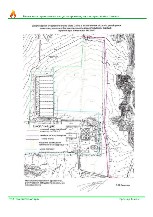 Бізнес плани