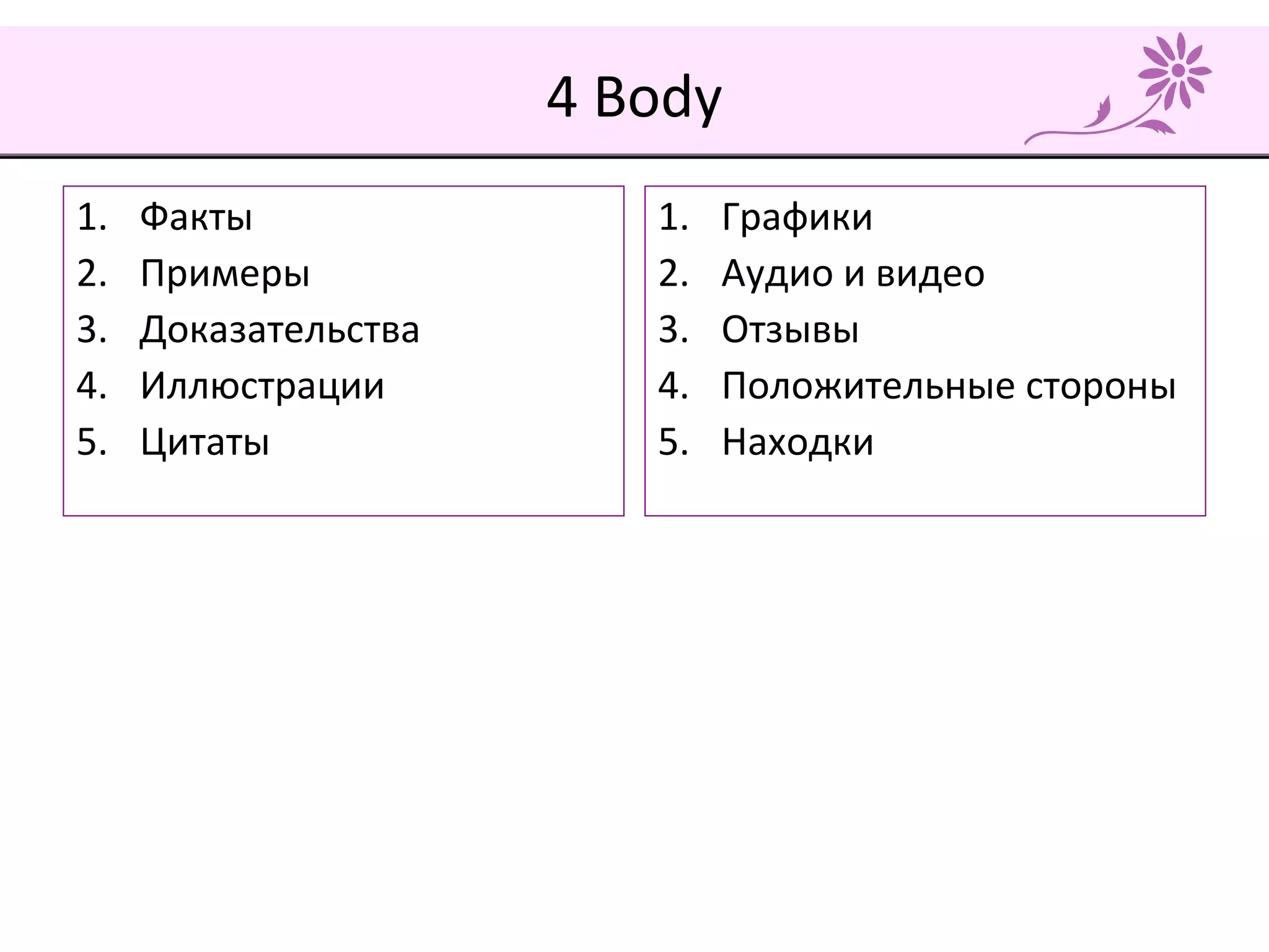 4 Body
1. Факты
2. Примеры
3. Доказательства
4. Иллюстрации
5. Цитаты
1. Графики
2. Аудио и видео
3. Отзывы
4. Положительные стороны
5. Находки
 