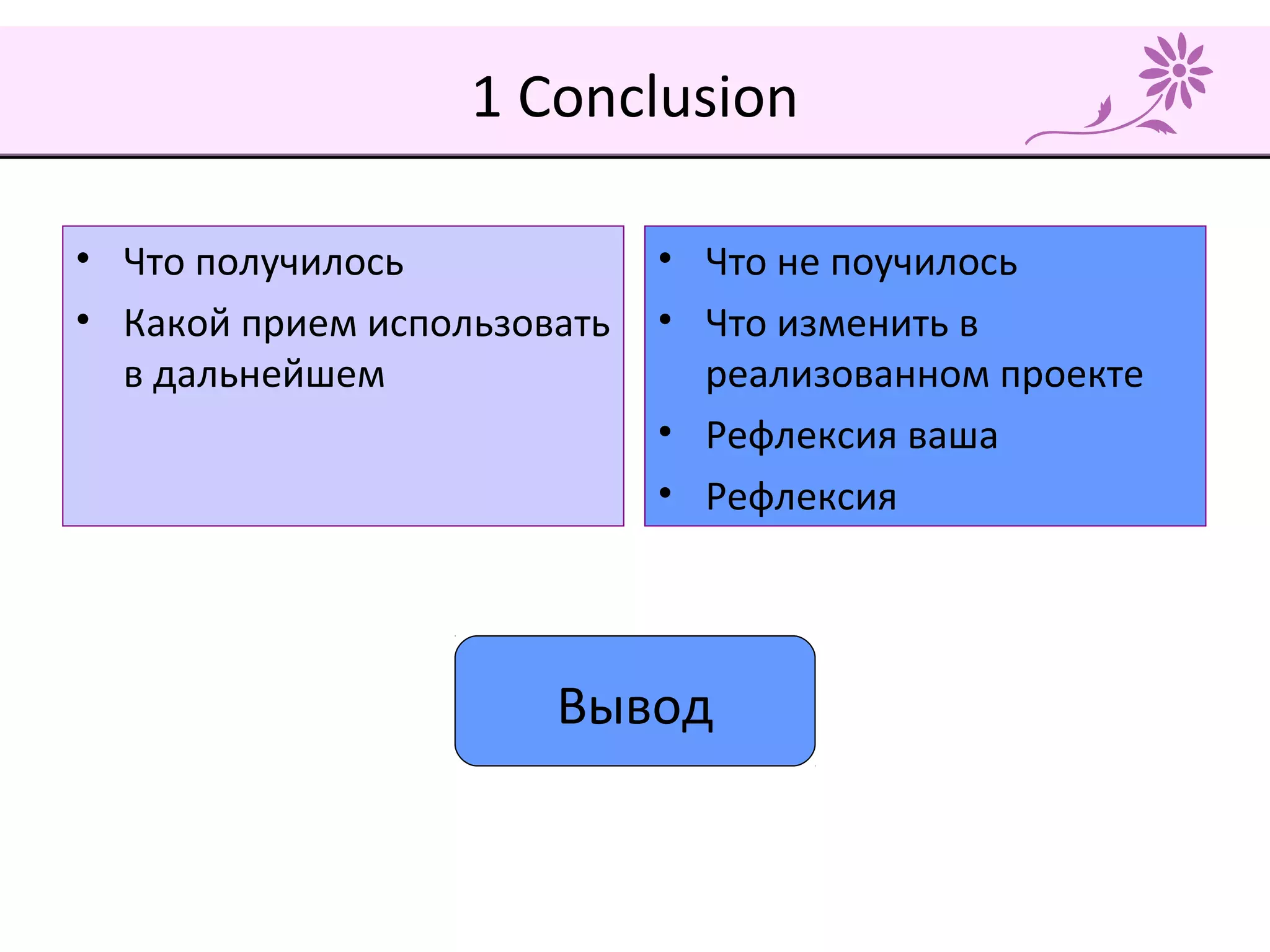 Вывод
1 Conclusion
• Что получилось
• Какой прием использовать
в дальнейшем
• Что не поучилось
• Что изменить в
реализованном проекте
• Рефлексия ваша
• Рефлексия
 