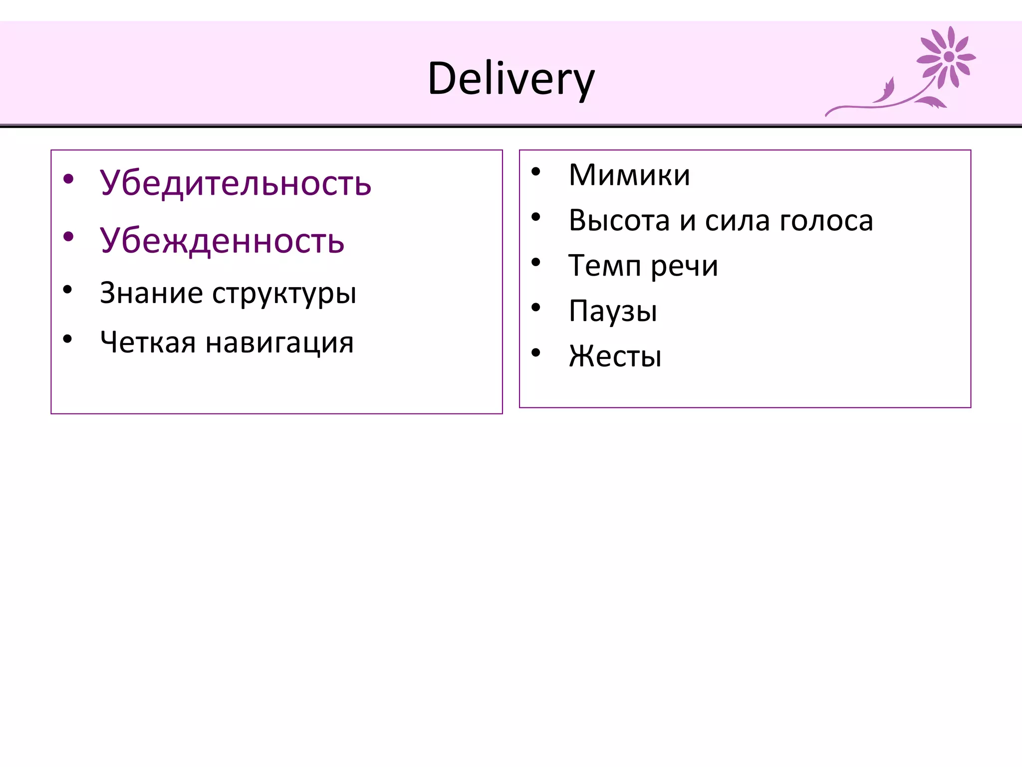 Delivery
• Убедительность
• Убежденность
• Знание структуры
• Четкая навигация
• Мимики
• Высота и сила голоса
• Темп речи
• Паузы
• Жесты
 