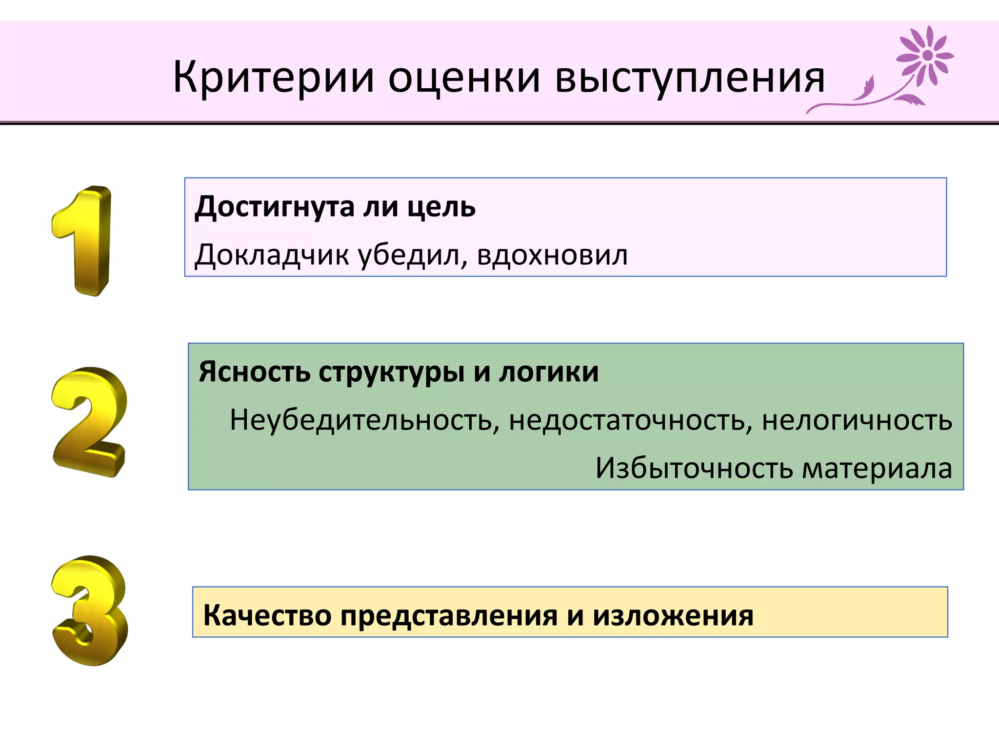 Критерии оценки выступления
Достигнута ли цель
Докладчик убедил, вдохновил
Ясность структуры и логики
Неубедительность, недостаточность, нелогичность
Избыточность материала
Качество представления и изложения
 