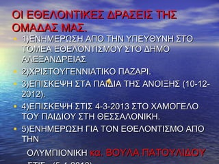 ΟΙ ΕΘΕΛΟΝΤΙΚΕΣ ΔΡΑΣΕΙΣ ΤΗΣΟΙ ΕΘΕΛΟΝΤΙΚΕΣ ΔΡΑΣΕΙΣ ΤΗΣ
ΟΜΑΔΑΣ ΜΑΣ.ΟΜΑΔΑΣ ΜΑΣ.
• 1)1)ΕΝΗΜΕΡΩΣΗ ΑΠΟ ΤΗΝ ΥΠΕΥΘΥΝΗ ΣΤΟΕΝΗΜΕΡΩΣΗ ΑΠΟ ΤΗΝ ΥΠΕΥΘΥΝΗ ΣΤΟ
ΤΟΜΕΑ ΕΘΕΛΟΝΤΙΣΜΟΥ ΣΤΟ ΔΗΜΟΤΟΜΕΑ ΕΘΕΛΟΝΤΙΣΜΟΥ ΣΤΟ ΔΗΜΟ
ΑΛΕΞΑΝΔΡΕΙΑΣΑΛΕΞΑΝΔΡΕΙΑΣ
• 2)ΧΡΙΣΤΟΥΓΕΝΝΙΑΤΙΚΟ ΠΑΖΑΡΙ.2)ΧΡΙΣΤΟΥΓΕΝΝΙΑΤΙΚΟ ΠΑΖΑΡΙ.
• 3)ΕΠΙΣΚΕΨΗ ΣΤΑ ΠΑΙΔΙΑ ΤΗΣ ΑΝΟΙΞΗΣ (10-12-3)ΕΠΙΣΚΕΨΗ ΣΤΑ ΠΑΙΔΙΑ ΤΗΣ ΑΝΟΙΞΗΣ (10-12-
2012).2012).
• 4)ΕΠΙΣΚΕΨΗ ΣΤΙΣ4)ΕΠΙΣΚΕΨΗ ΣΤΙΣ 44-3-2013 ΣΤΟ ΧΑΜΟΓΕΛΟ-3-2013 ΣΤΟ ΧΑΜΟΓΕΛΟ
ΤΟΥ ΠΑΙΔΙΟΥ ΣΤΗ ΘΕΣΣΑΛΟΝΙΚΗ.ΤΟΥ ΠΑΙΔΙΟΥ ΣΤΗ ΘΕΣΣΑΛΟΝΙΚΗ.
• 5)ΕΝΗΜΕΡΩΣΗ ΓΙΑ ΤΟΝ ΕΘΕΛΟΝΤΙΣΜΟ ΑΠΟ5)ΕΝΗΜΕΡΩΣΗ ΓΙΑ ΤΟΝ ΕΘΕΛΟΝΤΙΣΜΟ ΑΠΟ
ΤΗΝΤΗΝ
ΟΛΥΜΠΙΟΝΙΚΗΟΛΥΜΠΙΟΝΙΚΗ κα. ΒΟΥΛΑ ΠΑΤΟΥΛΙΔΟΥκα. ΒΟΥΛΑ ΠΑΤΟΥΛΙΔΟΥ
 